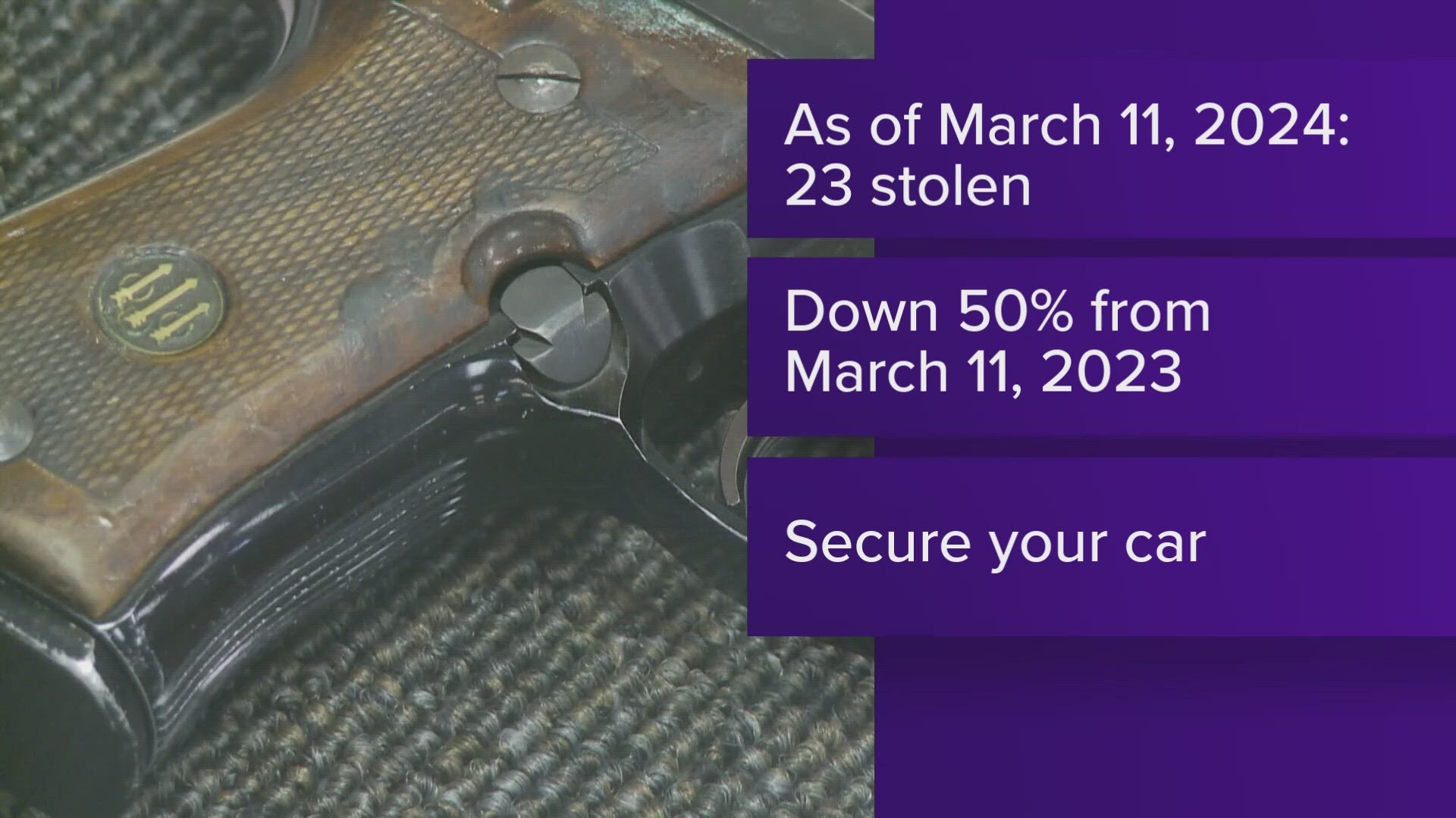 The Knoxville Police Department said 23 guns were stolen from cars in the area this year, as of March 11.