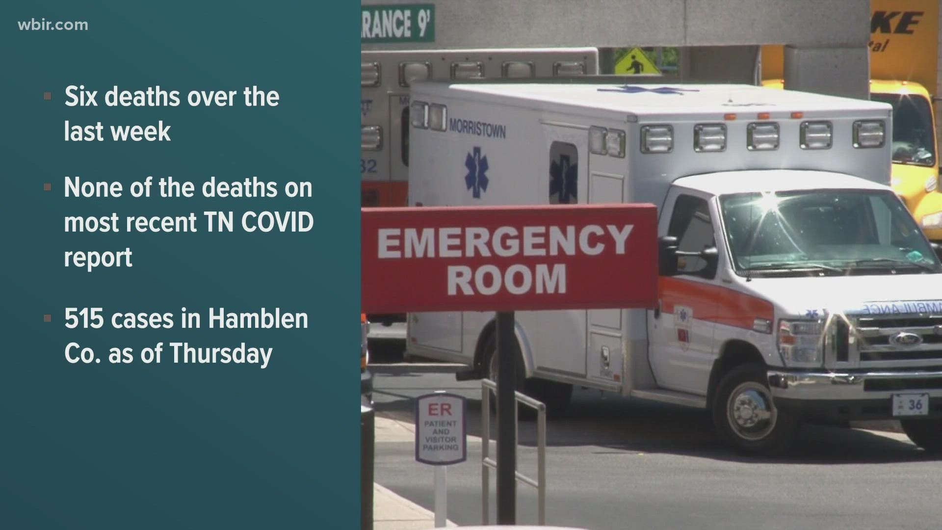 Reports said that none of the deaths are accounted for in the state's current COVID-19 reports since they can take 7 to 10 days to be added.