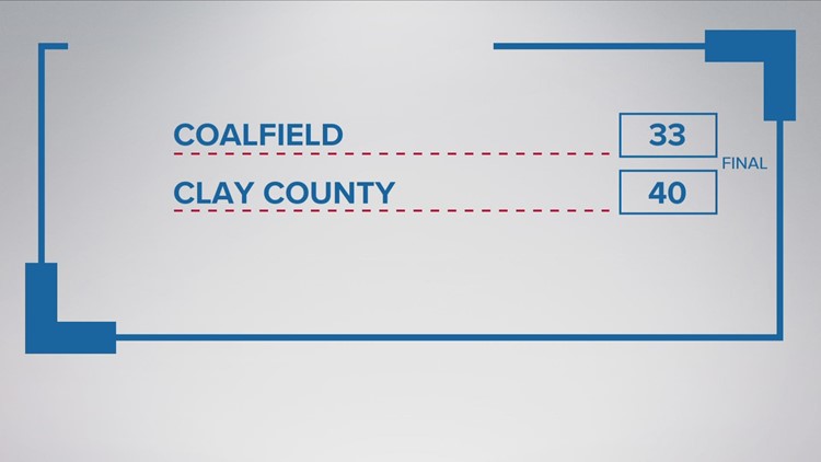 Coalfield comes up short in State Semis, falling to Clay County