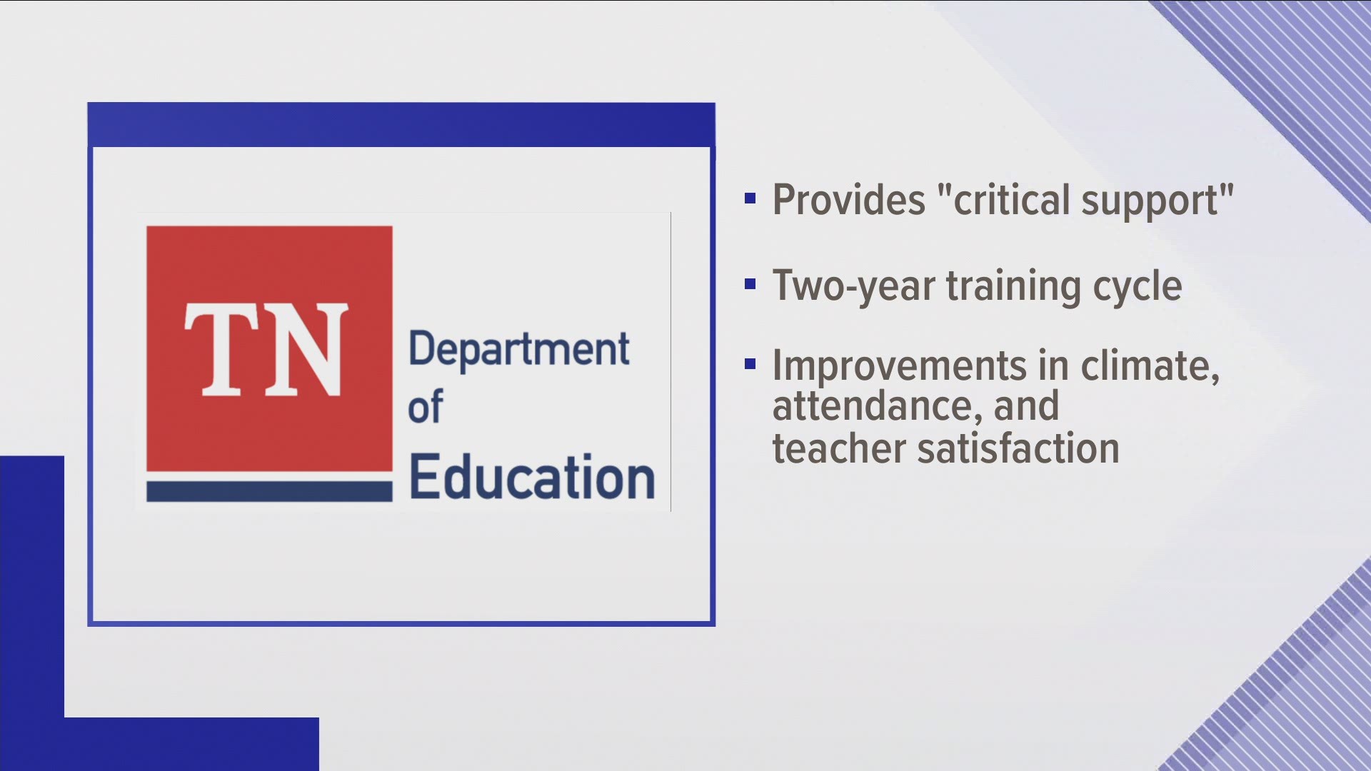 The goal is to provide "critical support" for students both academically and non-academically.