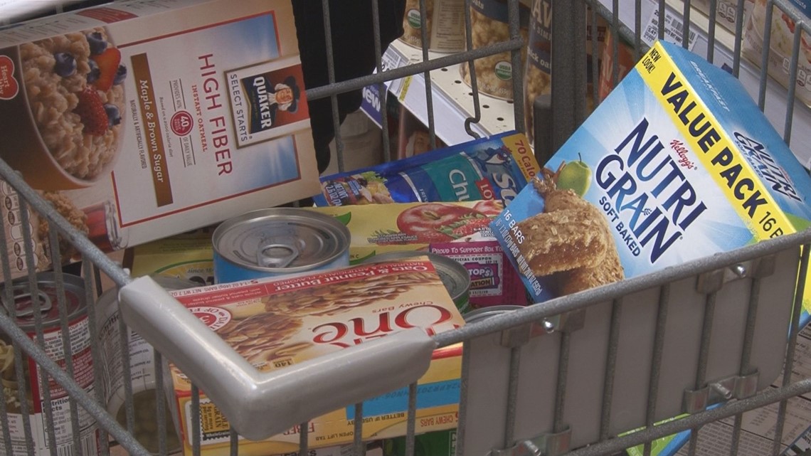 What you need to know about Tennessee's grocery tax holiday