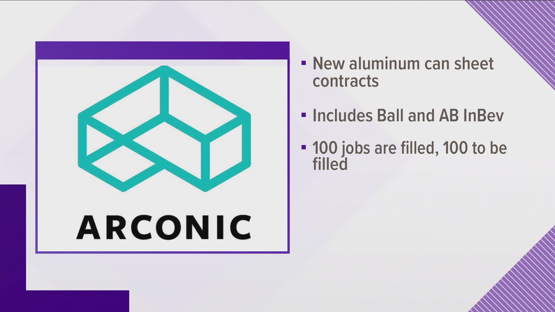 Arconic, a manufacturer in Alcoa, announced 200 new jobs were being added to the area after they signed contracts to produce more cans for drinks.
