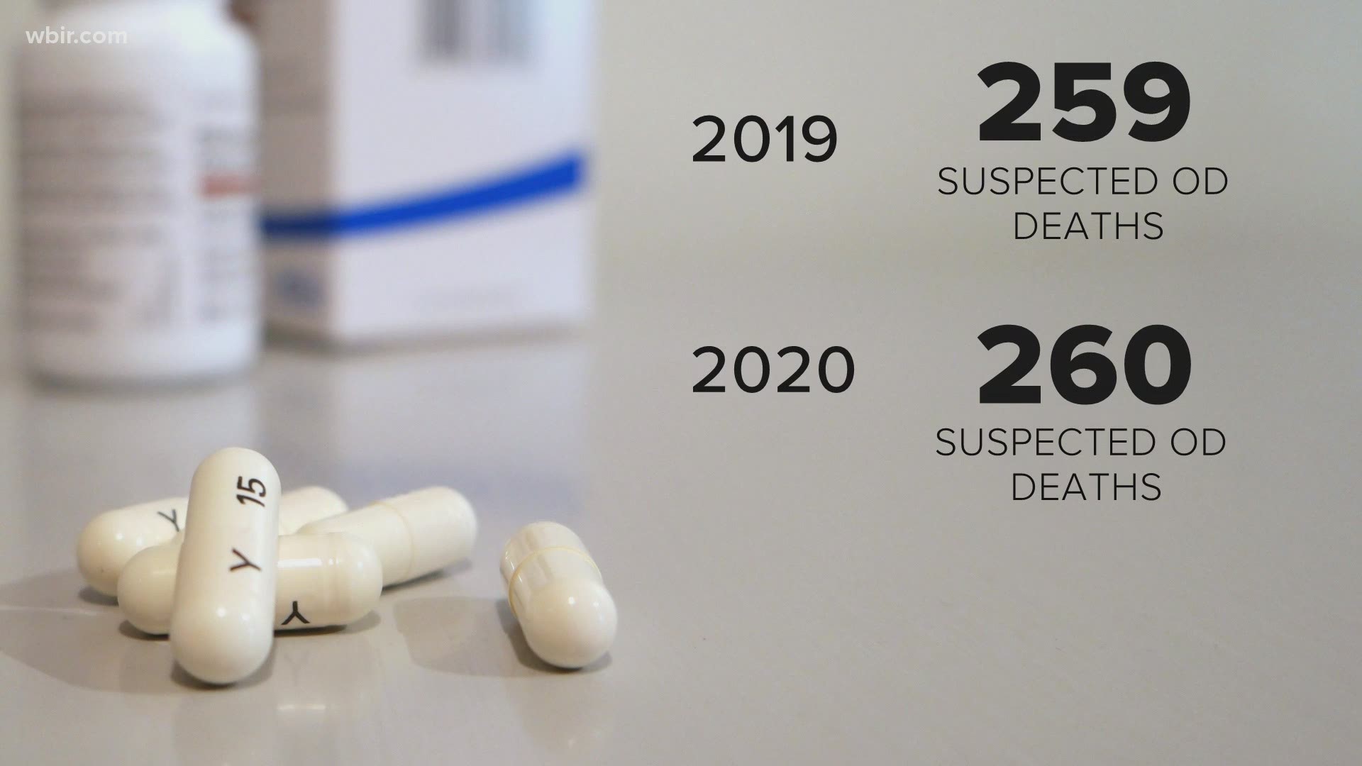 For people working to beat addiction in Knox County, 2020 and the COVID-19 pandemic has put up some large roadblocks.
