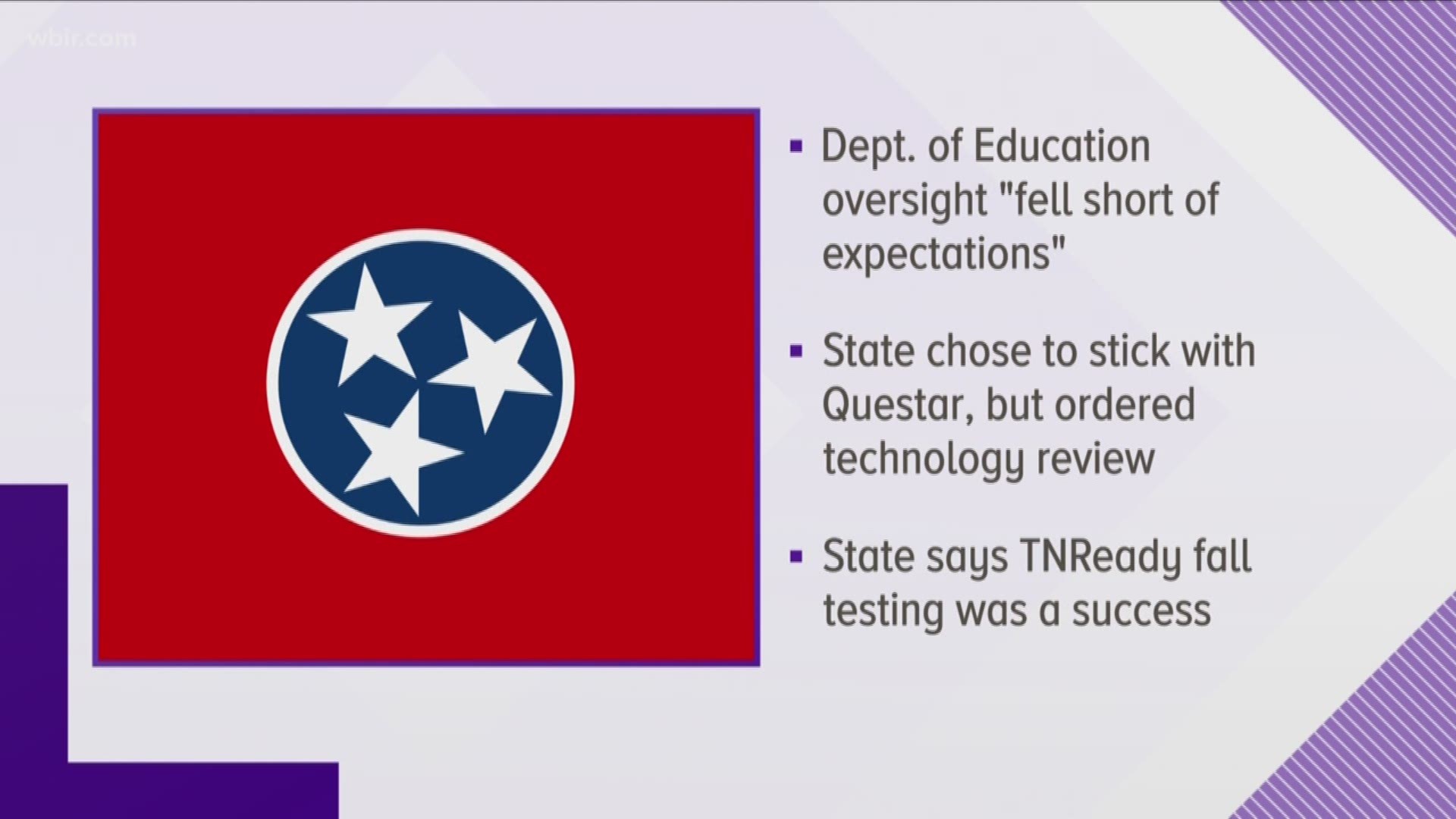A new report says log-in delays...slow servers...and software bugs all contributed to problems with TNReady testing last spring.