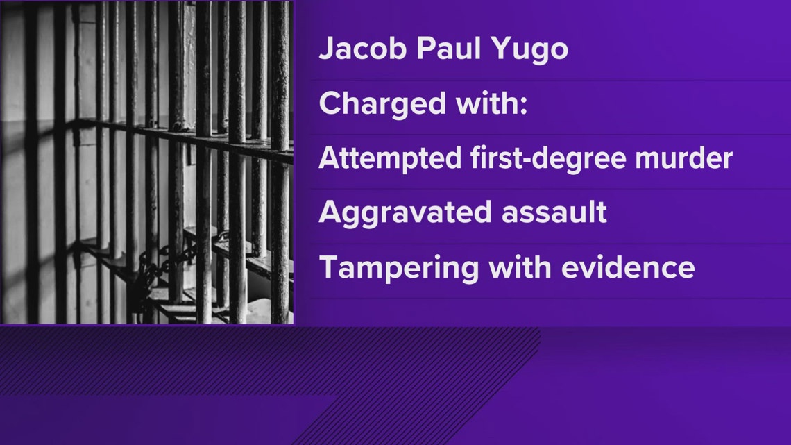 ORPD: Oak Ridge man charged with attempted first-degree murder after ...
