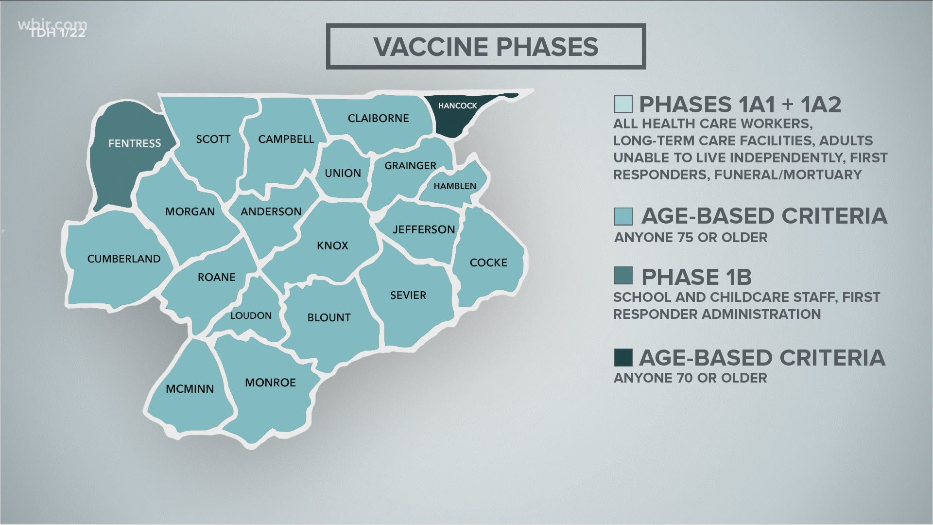 People 70 years old and older are now eligible to get the COVID-19 vaccine in Hancock County.