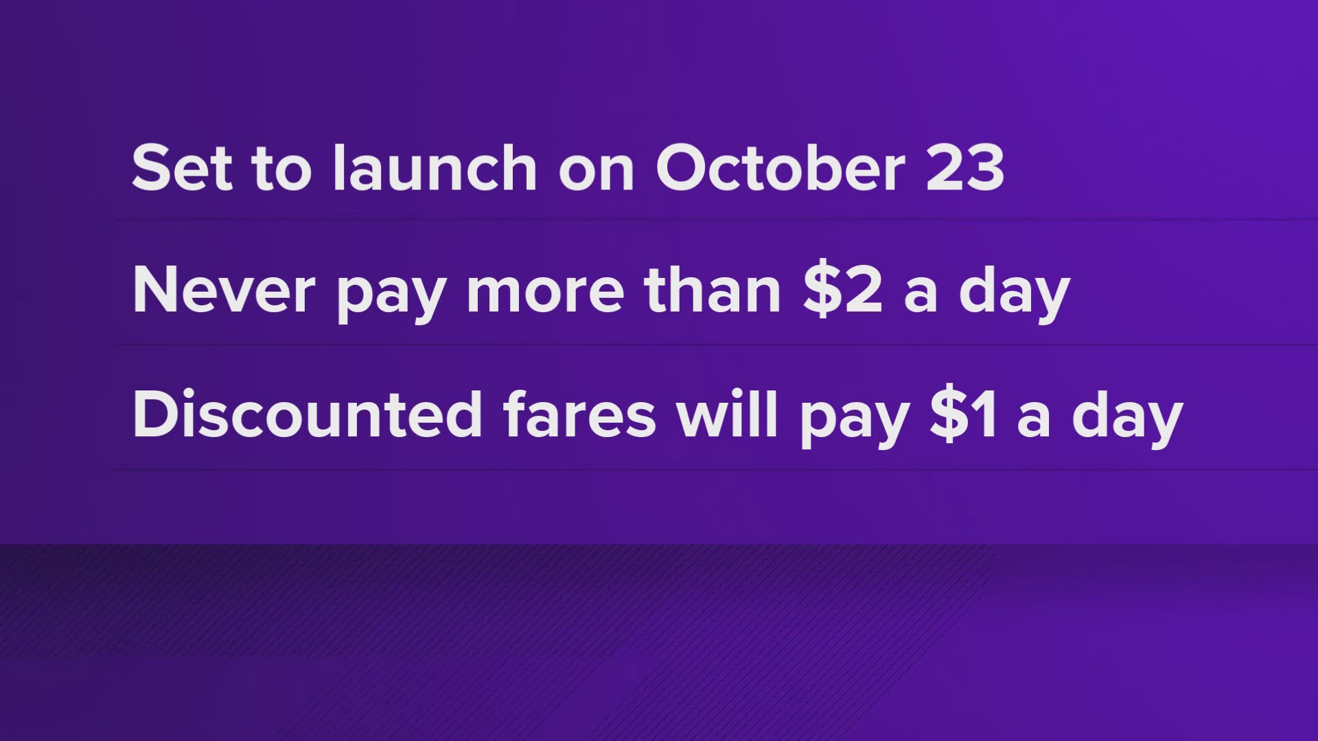 The launch of the new system begins on Oct. 23 and can be used through the transit app or with a plastic card that can be tapped.