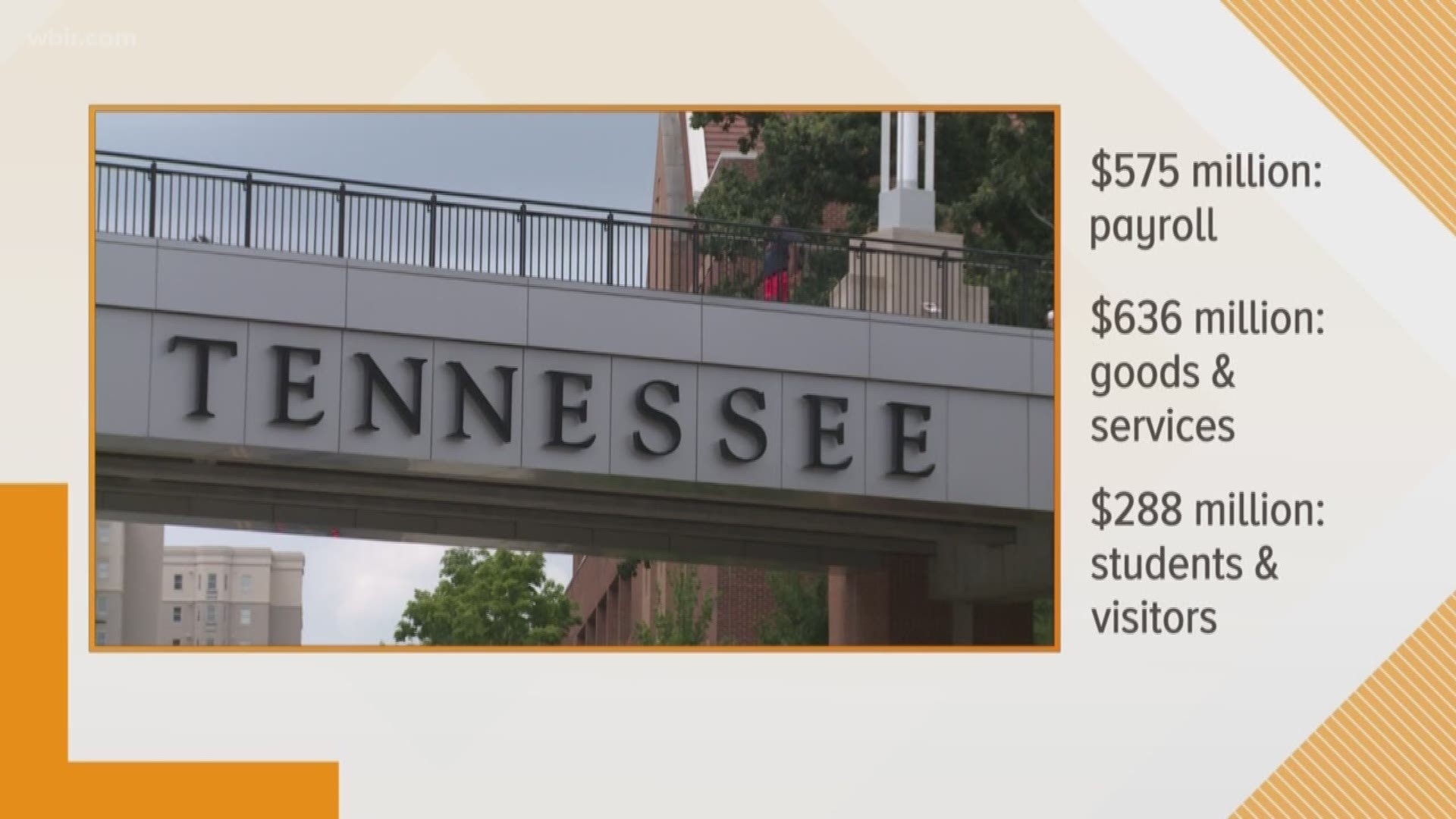 UT economic experts now say the University of Tennessee System has a nearly $2 billion impact on the state's economy.
