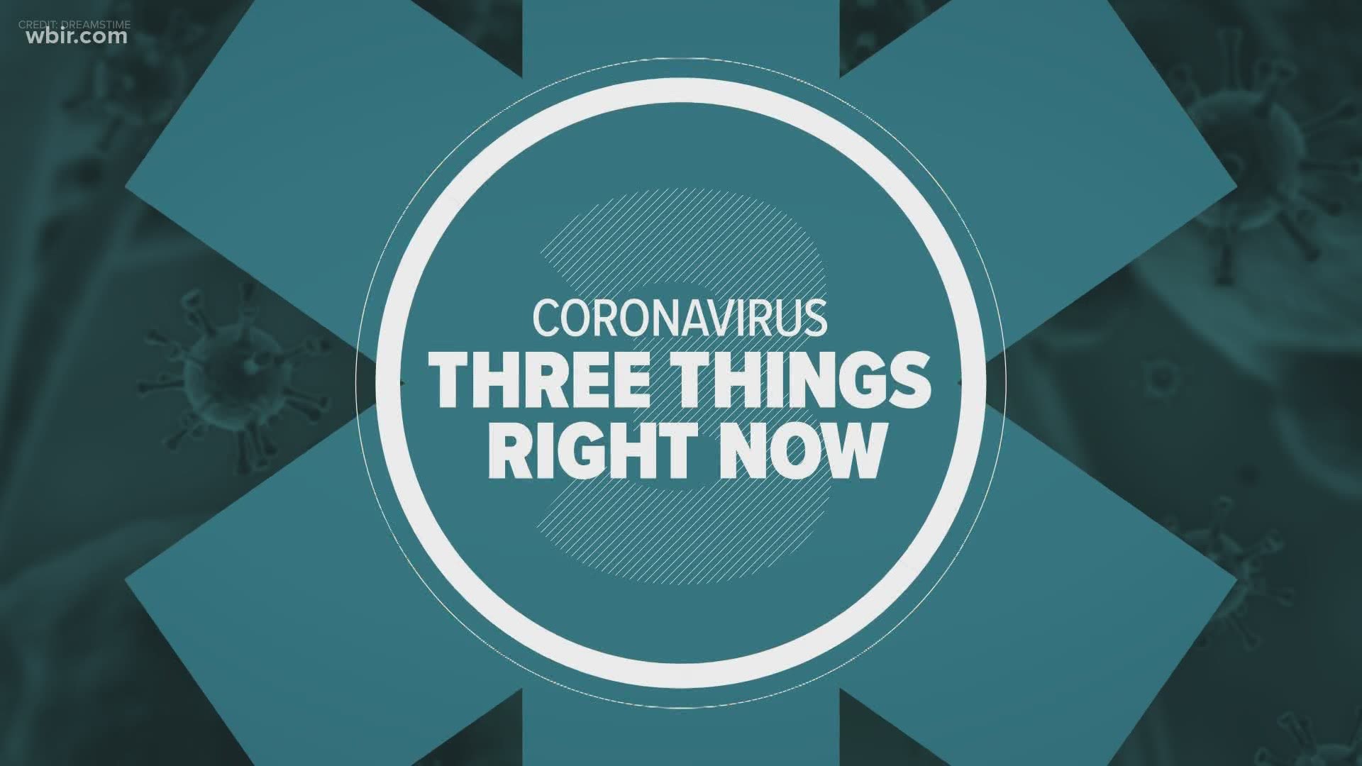 Here are the three things you need to know about COVID-19 for Wednesday, July 15.