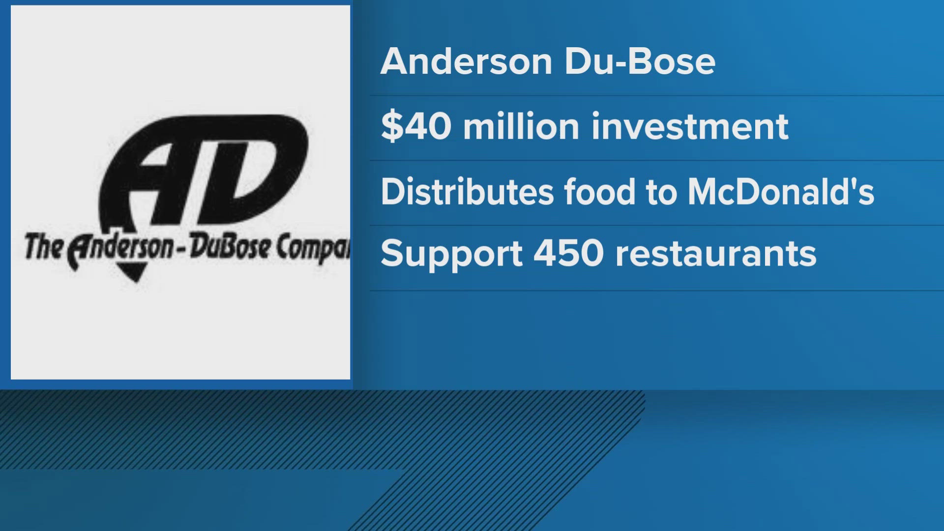 The Anderson-DuBose Company said it plans to open a distribution facility in Jefferson City, hiring around 80 people once the project is complete.