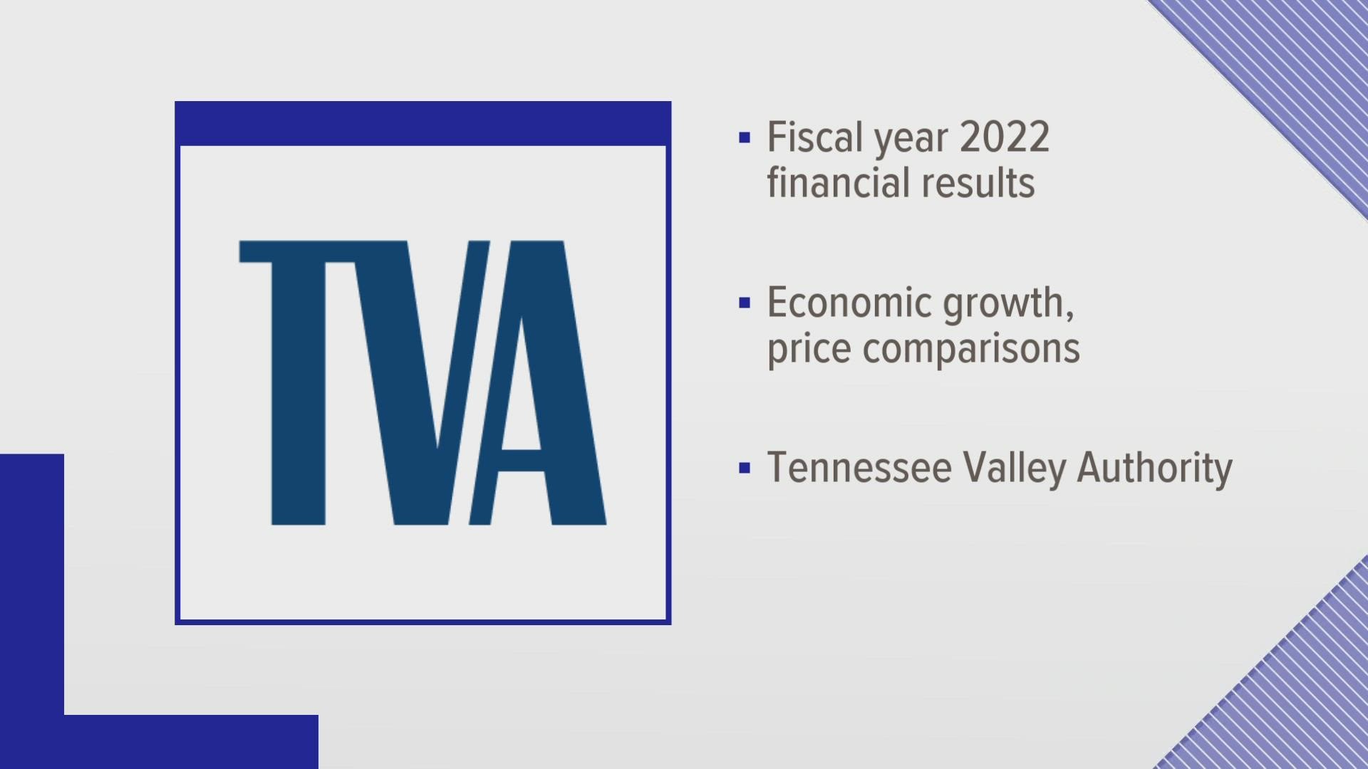 The Tennessee Valley Authority will reveal the economic growth or decline across the city of  Knoxville for 2022 and compare prices to the year prior.