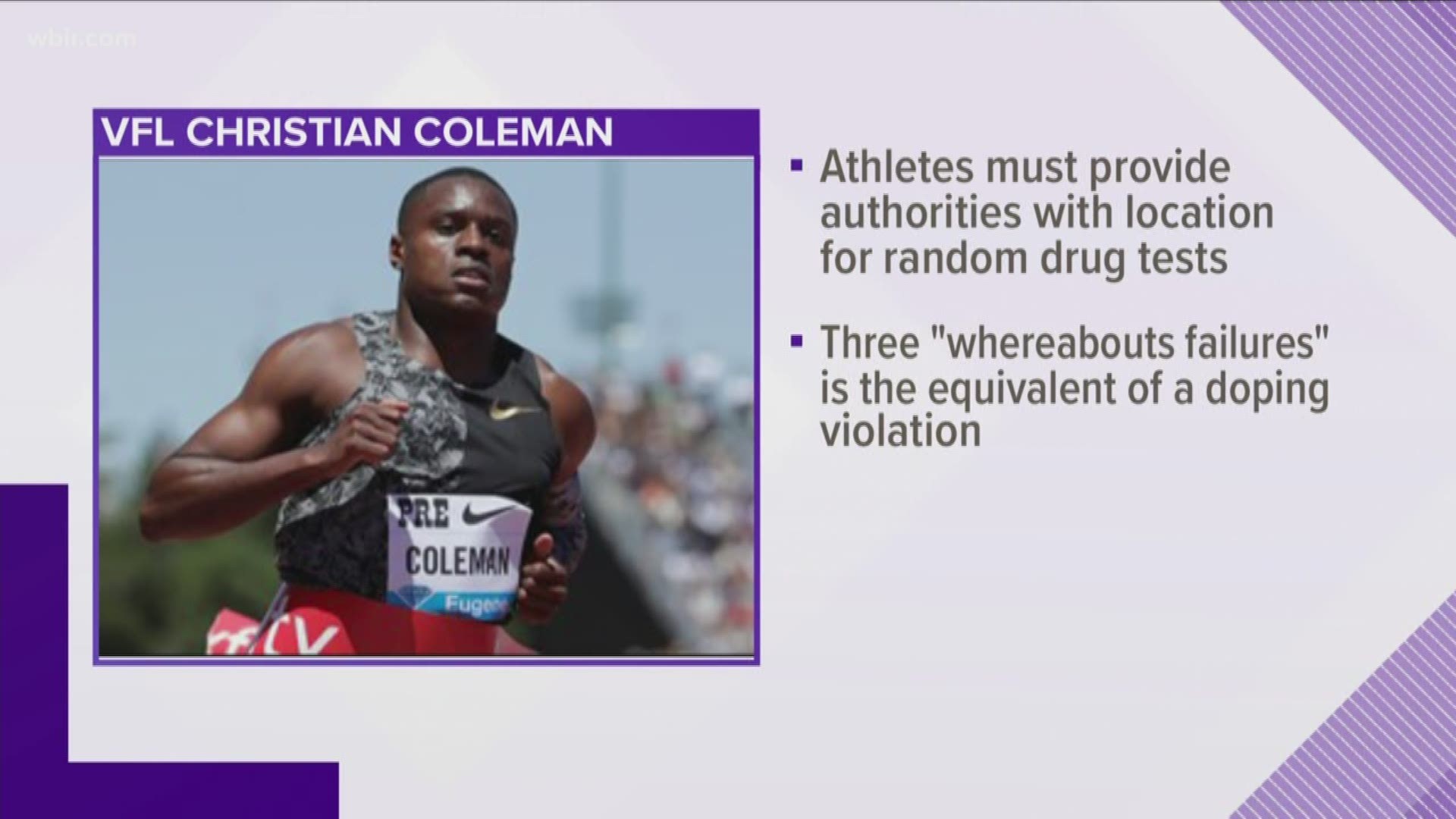 Sources say the UT grad and reigning national champion at the 100 meters has missed three drug tests over the past year.