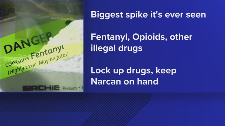 Chattanooga sees spike in child overdoses