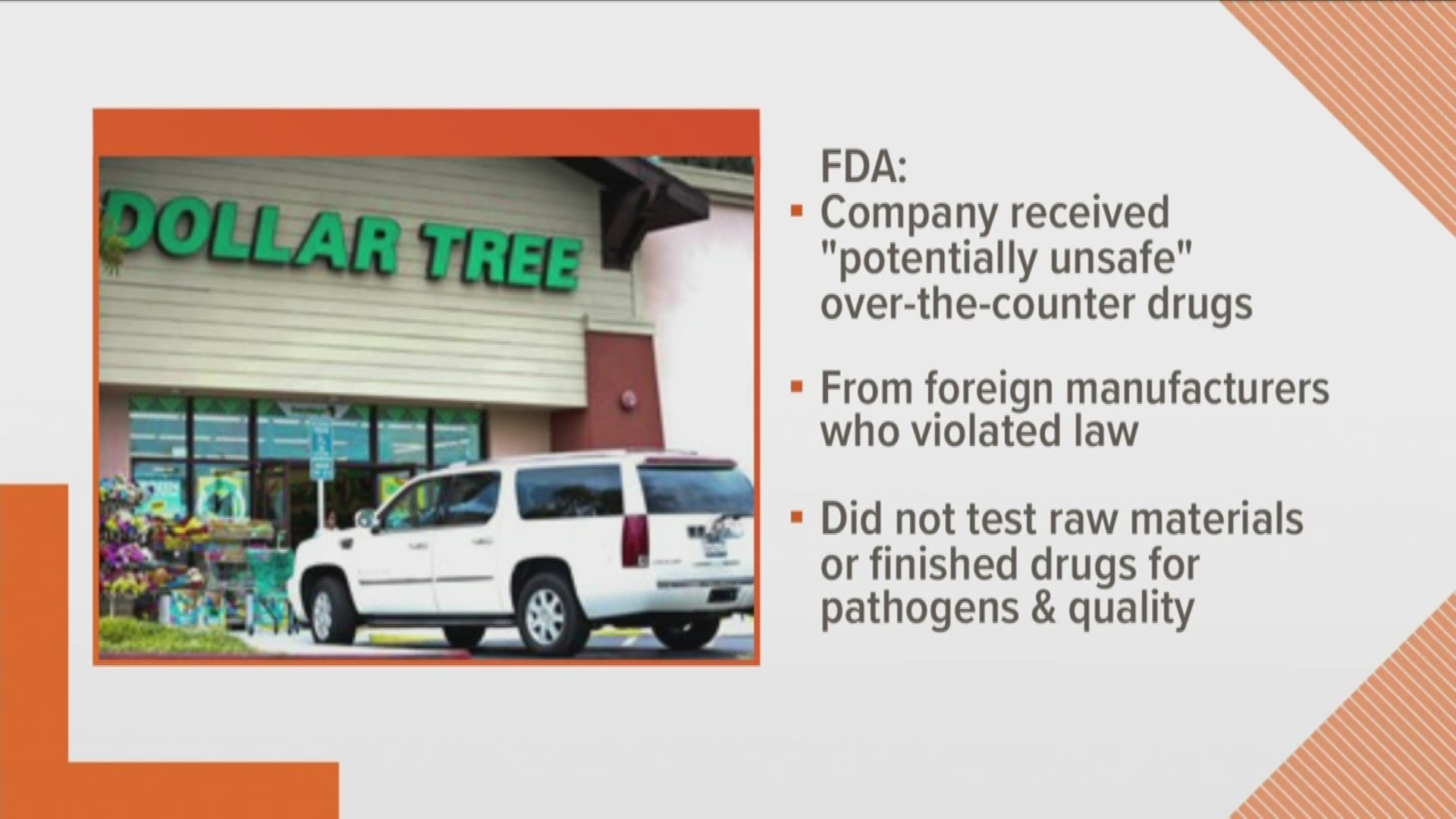 The warning relates to Dollar Tree's "Assured" brand over-the-counter drugs along with other drug products.