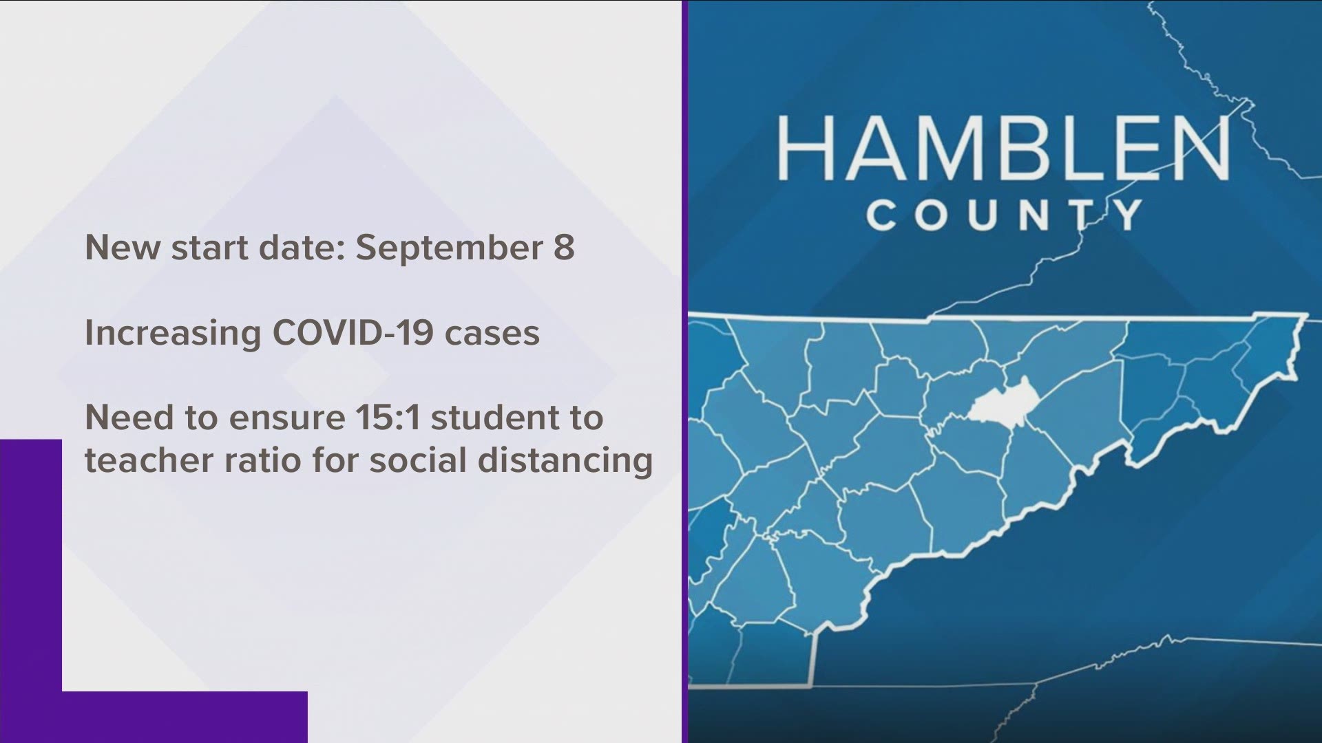 Hamblen County Schools says now it'll push back its start date to Sept. 8.