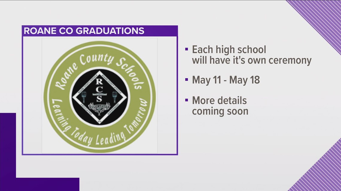 Roane County High School 2022 Graduation List Graduation Cap 2022