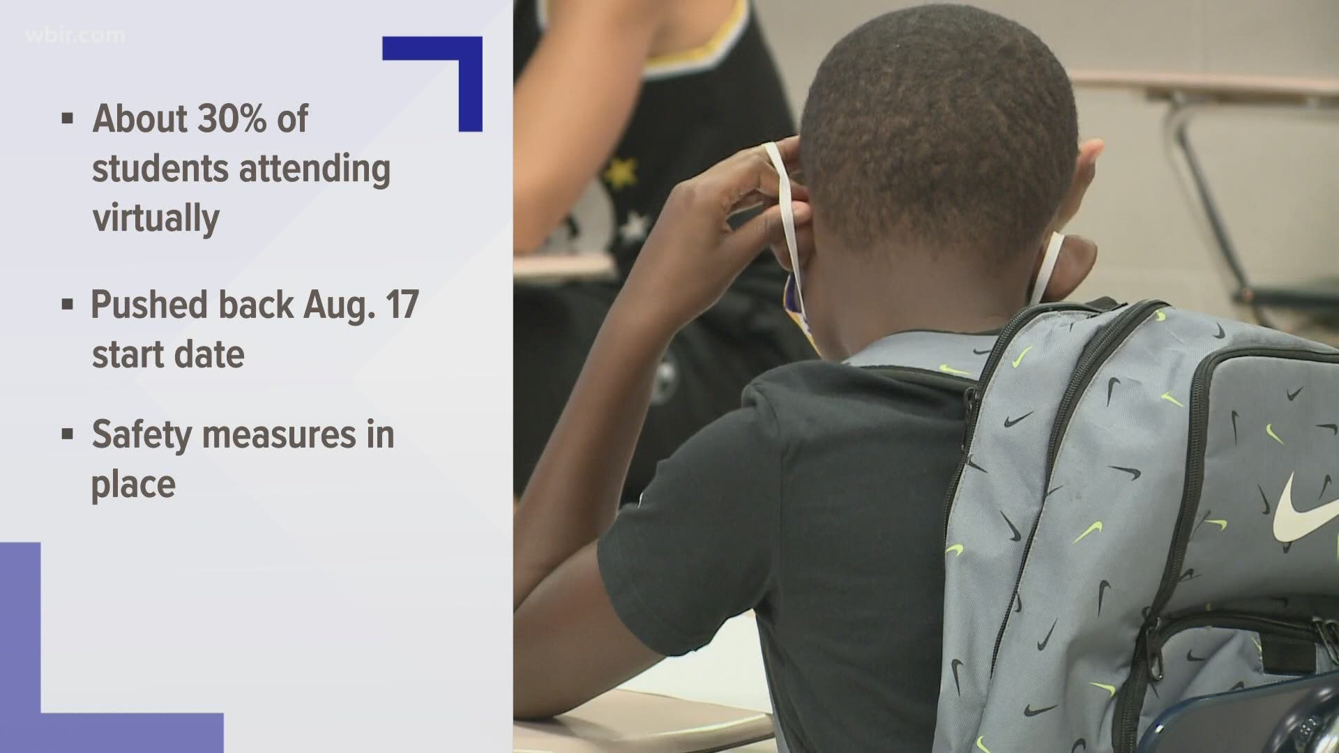 About a third of the student population will attend virtually when school starts up again Monday.