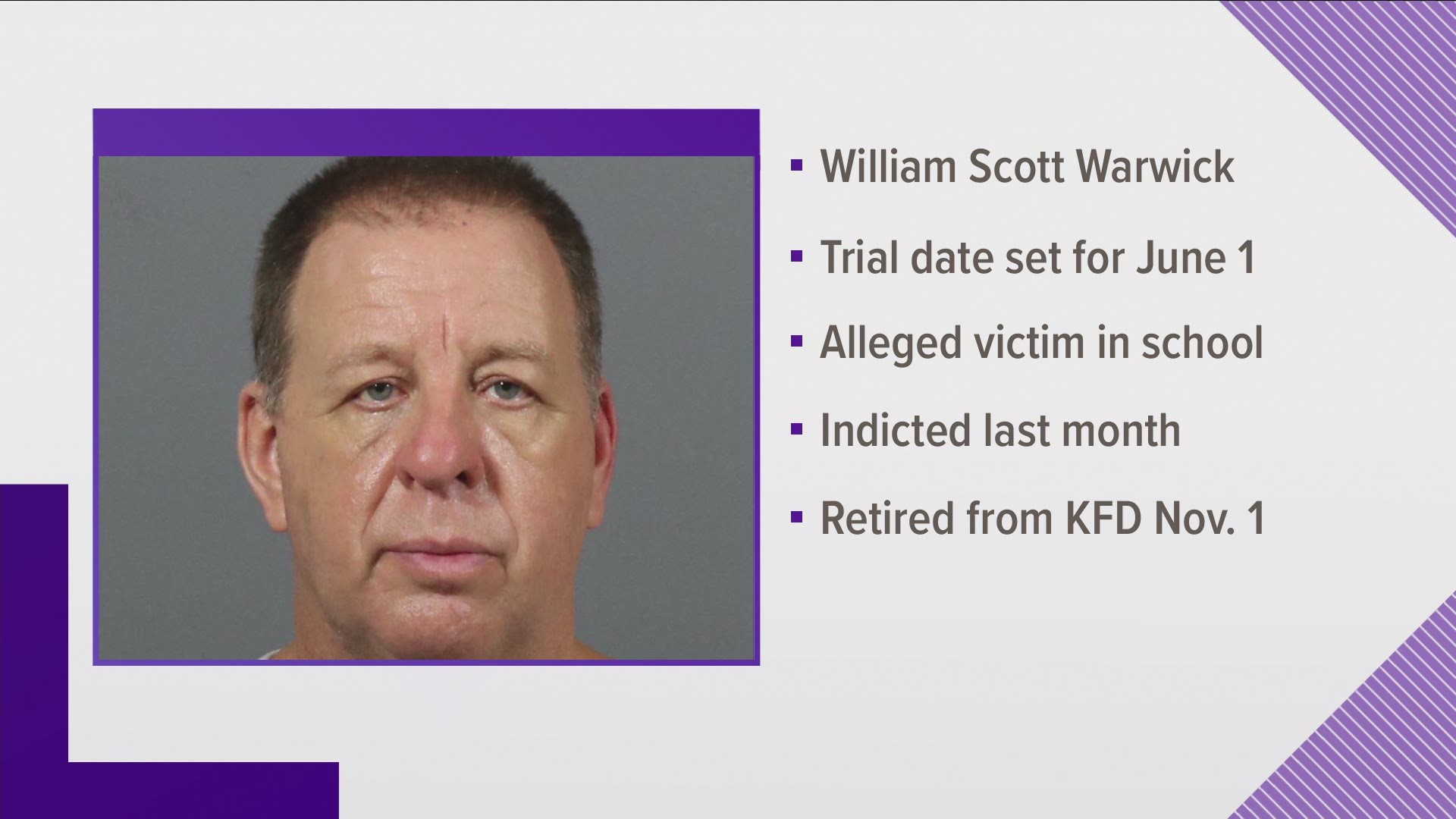 A veteran of the Knoxville Fire Department, charged with sexually assaulting a child, appeared in court today.