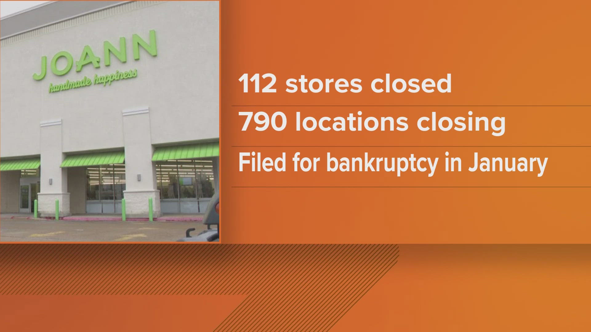 The popular craft shop closed dozens of its locations including some in East Tennessee.