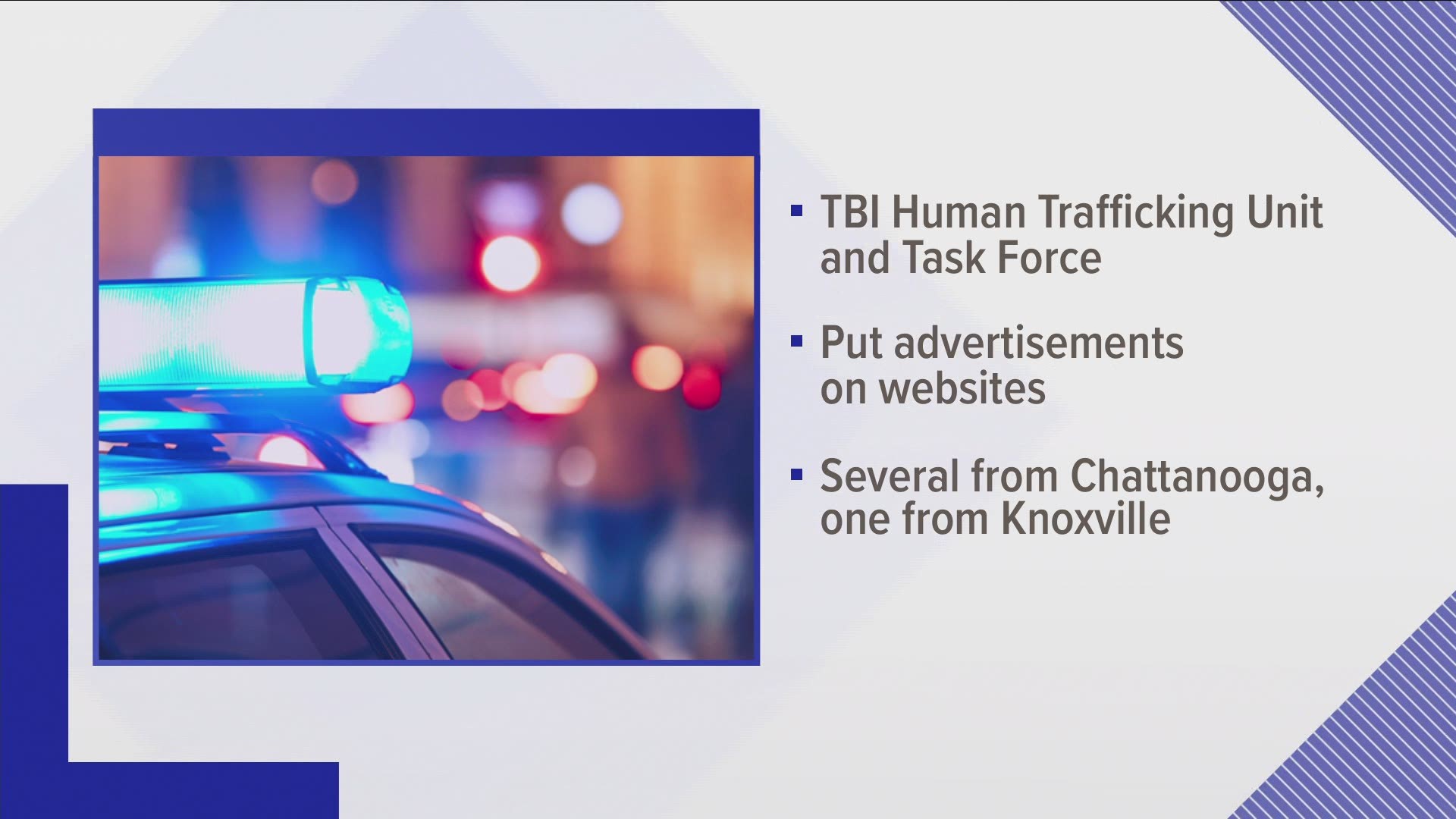 Across Tennessee, 14 people are in custody after a two-day undercover operation by the TBI Human Trafficking Unit and Chattanooga Police.