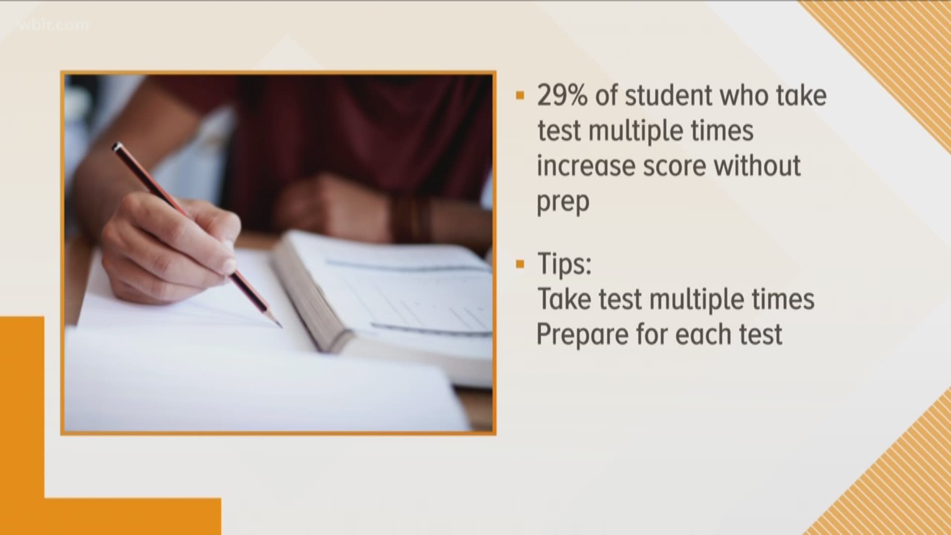 ACT Cram Course