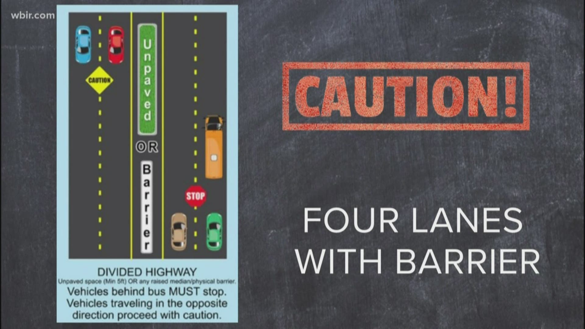 It's illegal to pass a stopped school bus in some circumstances. Here's how to tell when you can pass and when you need to wait.