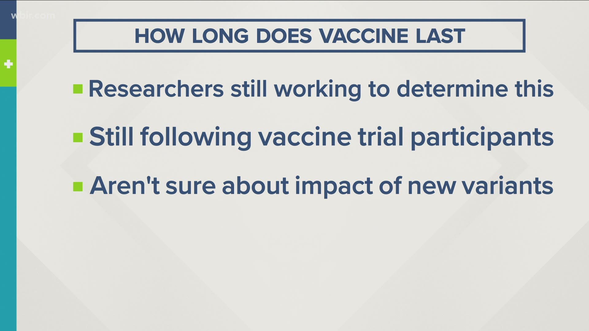 10Listens: Answering your COVID-19 vaccine questions in East Tennessee