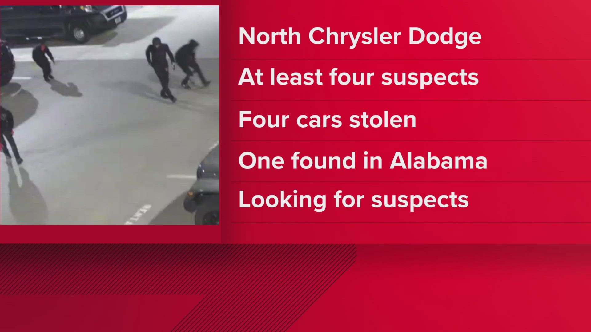 The Knoxville Police Department said the suspects stole four cars, ranging from a 2020 Grand Cherokee Trail Hawk to a 2025 Dodge Durango.