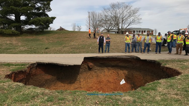 How does a massive sinkhole form? | wbir.com