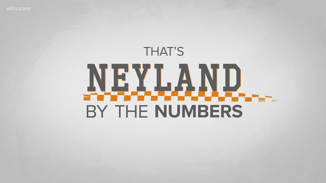 100 Years of Neyland: By the Numbers
