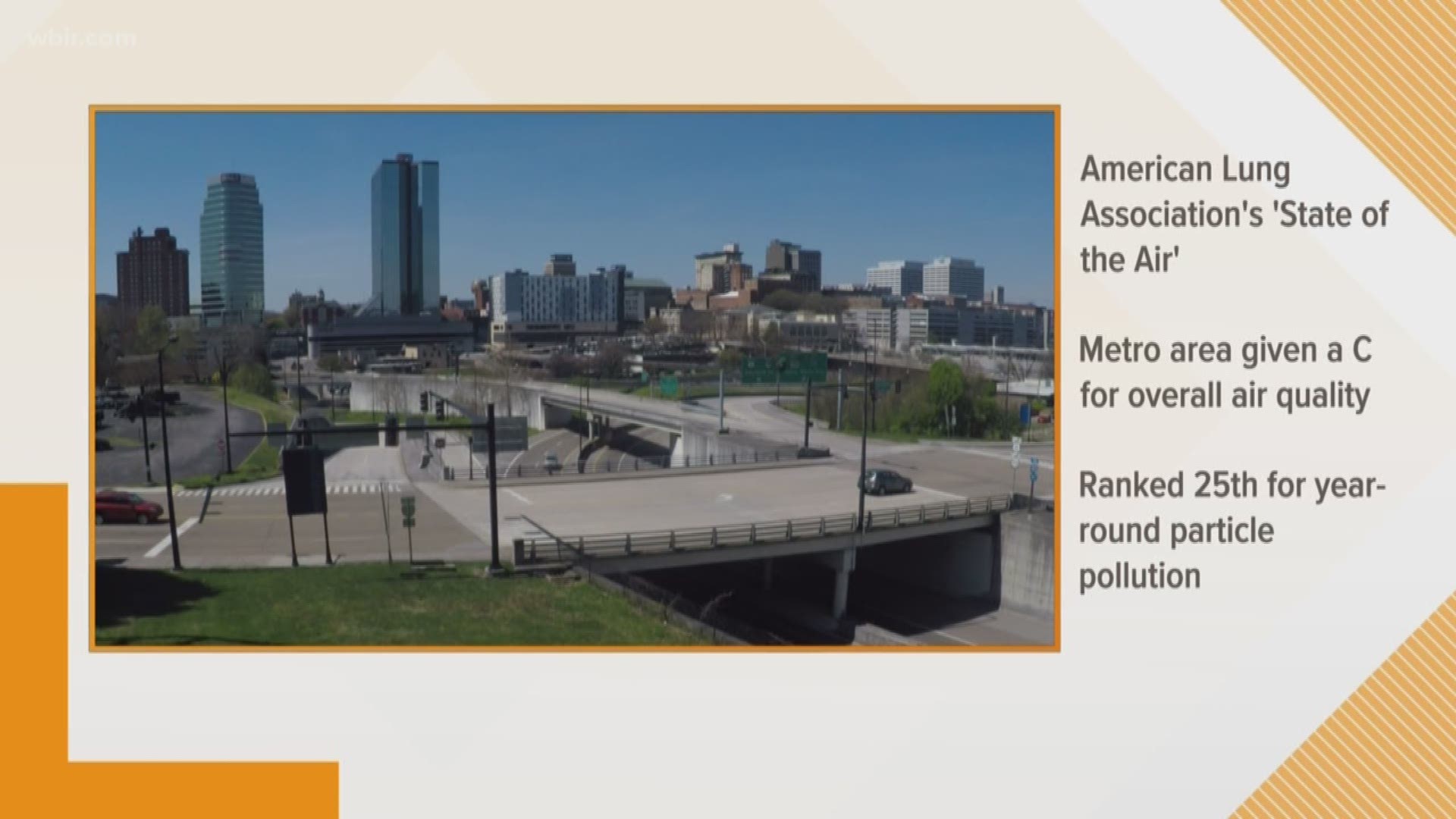 The American Lung Association just released it's 2019 State of the Air report. The metro area of Knoxville- Morristown-Sevierville received a C for air quality overall and ranked 25th for particle pollution year round.