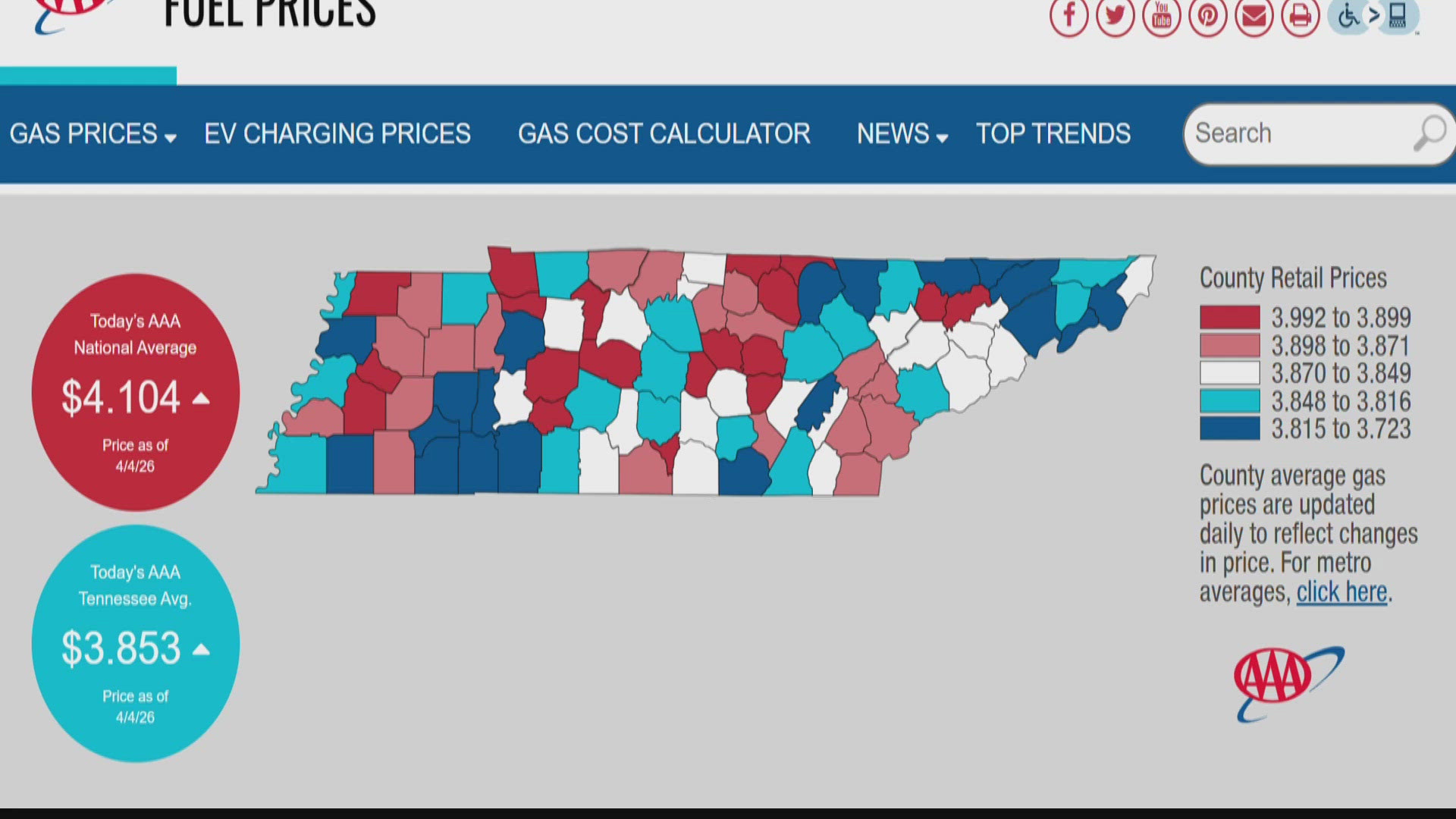 Gas Prices In Lebanon Tn