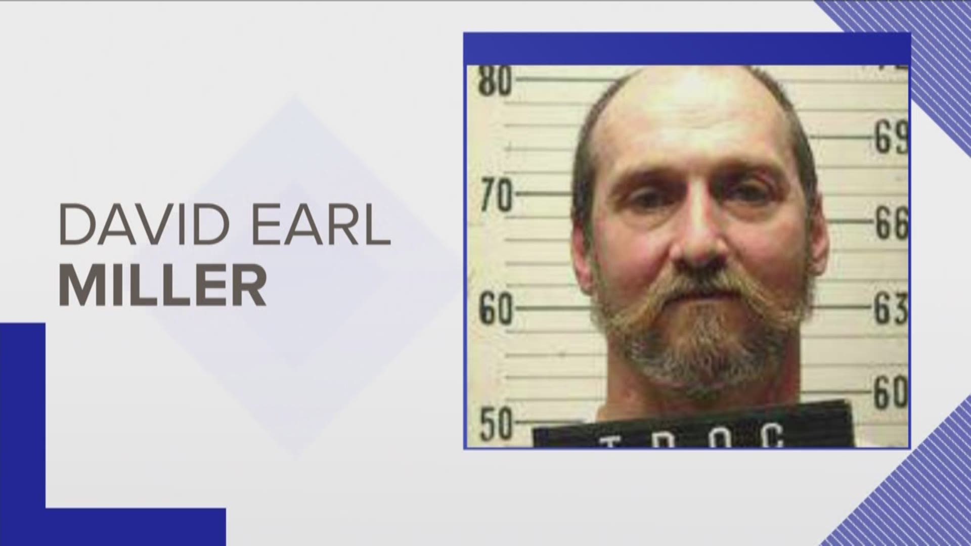 A federal judge will not stop next month's execution of David Earl Miller.