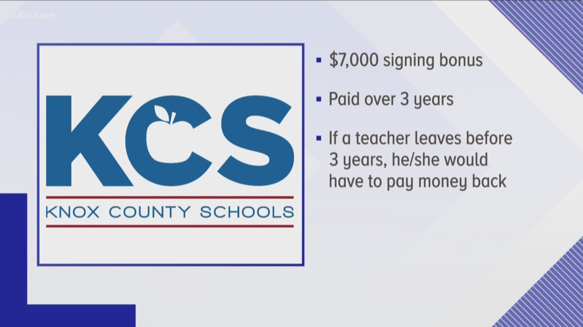 The plan would provide new special education hires with $7,000 over three years to stay with the school system.