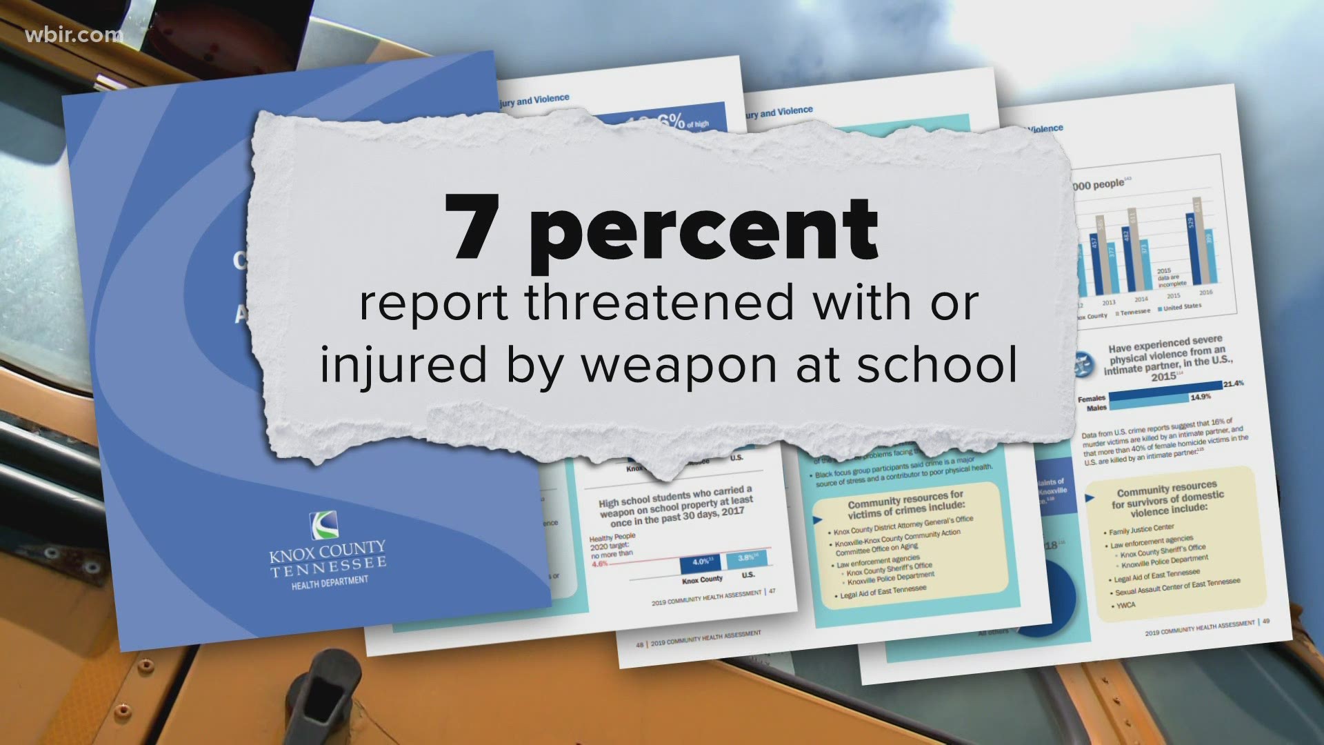 The Knox County district attorney says there are too many guns in schools. Our investigation shows...it's not just Austin-East.