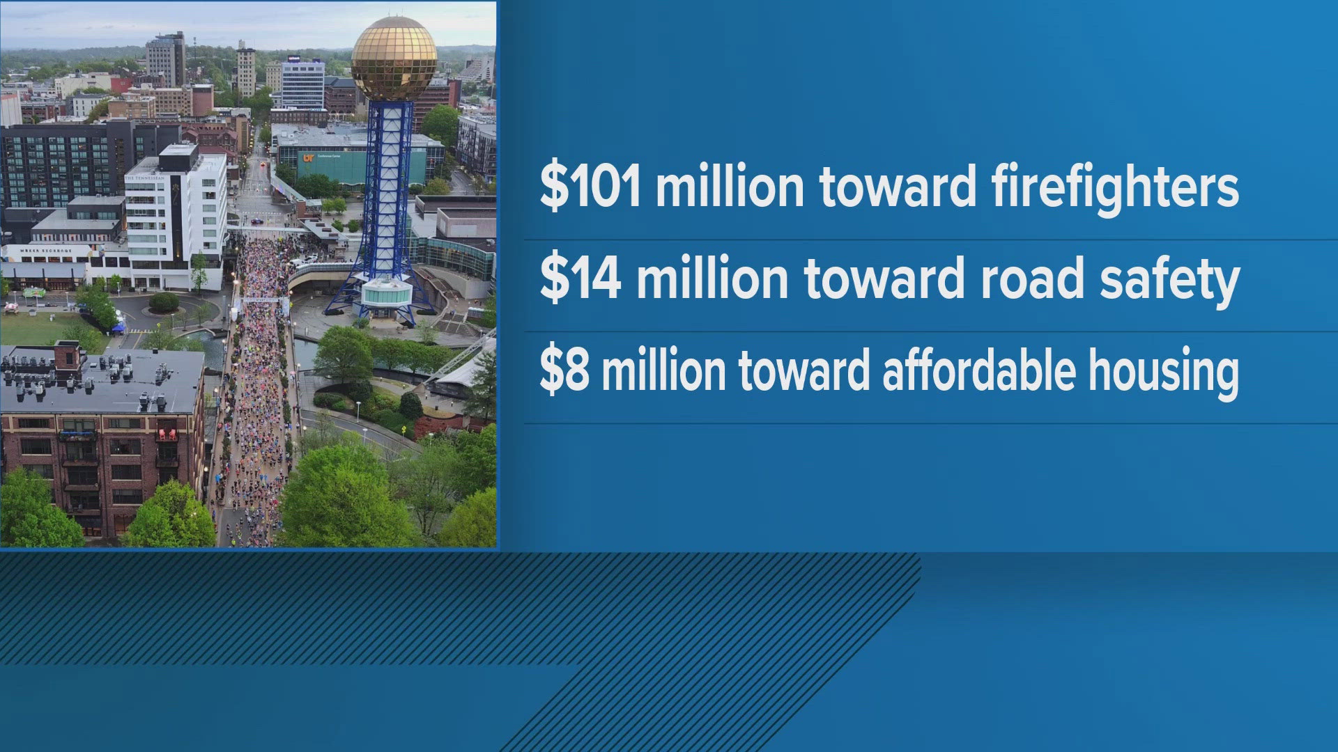 One of Mayor Indya KinCannon's proposals would provide more than $100 million to increase firefighter salaries. 