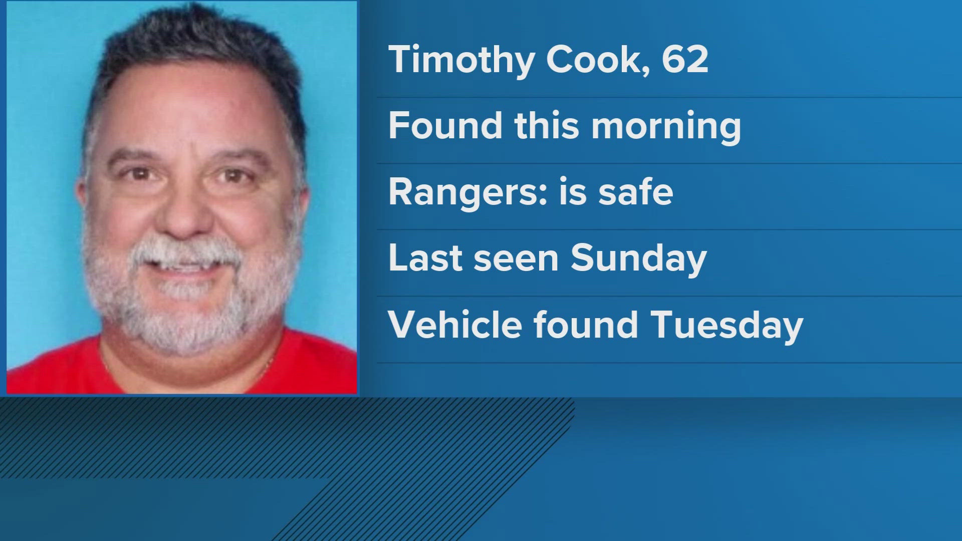 According to the National Park Service, Timothy Cook was found Friday morning after he was last seen near the Chimney Tops overlook on Sunday.