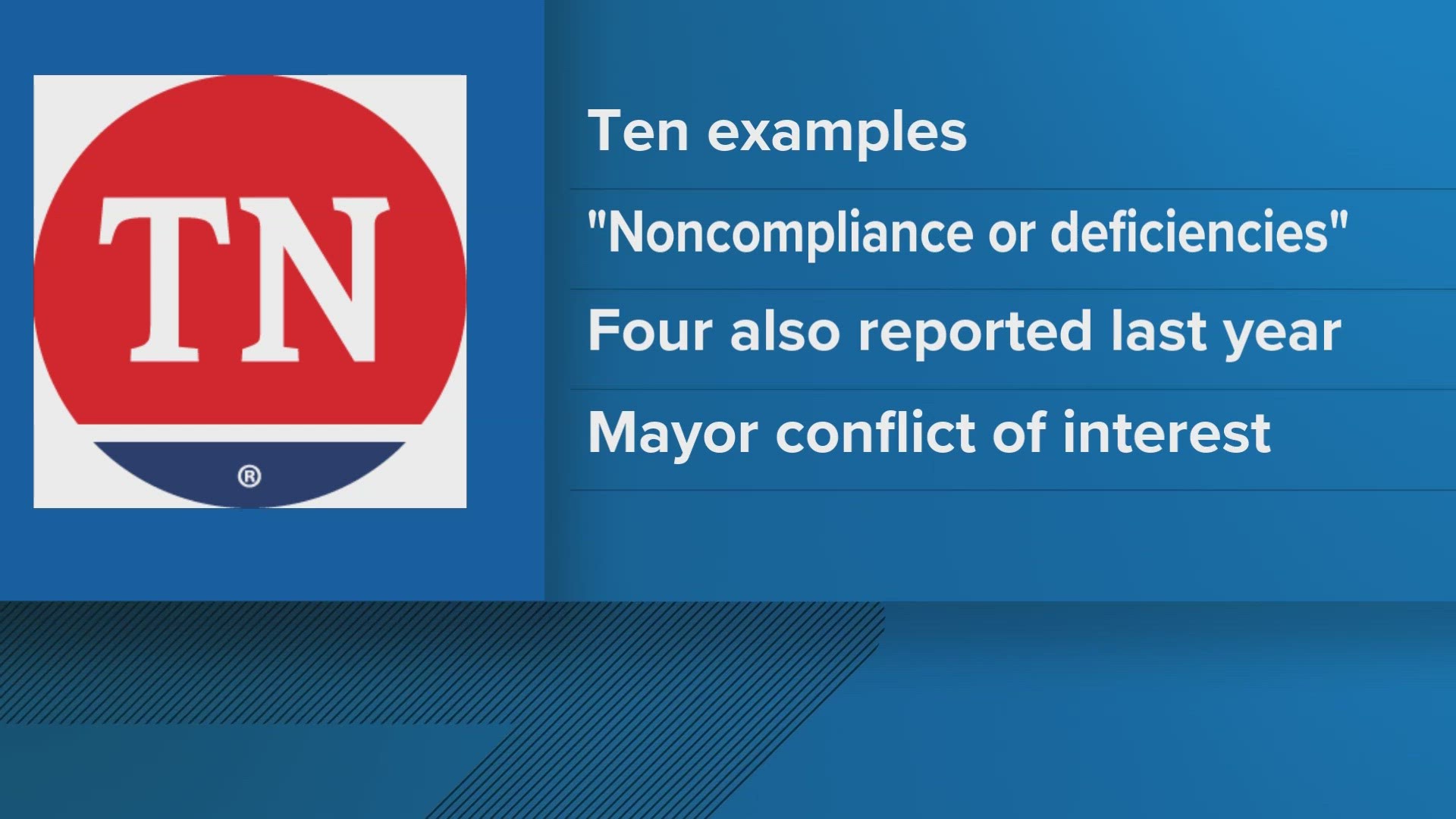 The comptroller’s office says it found 10 examples of "noncompliance" or "deficiencies" in county government officers.