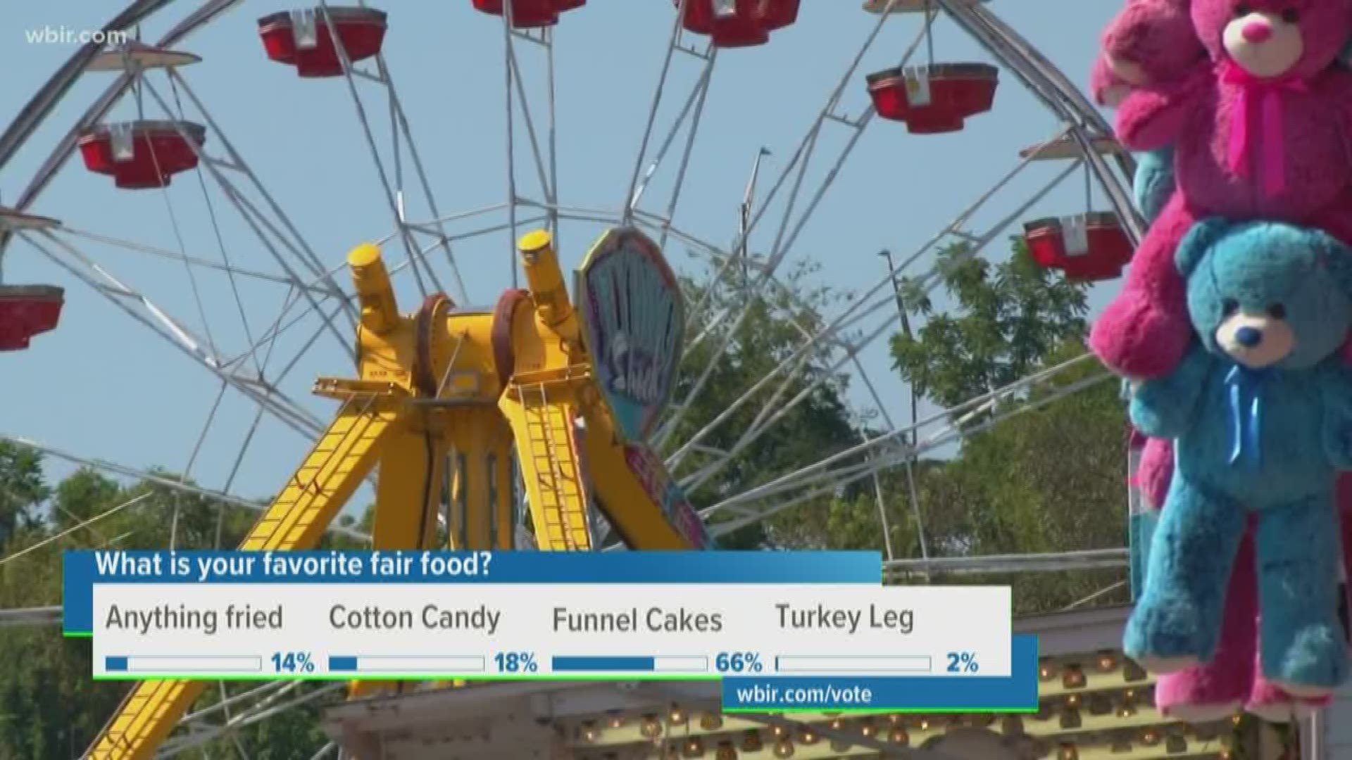 The 100th season of the Tennessee Valley Fair kicks off today.