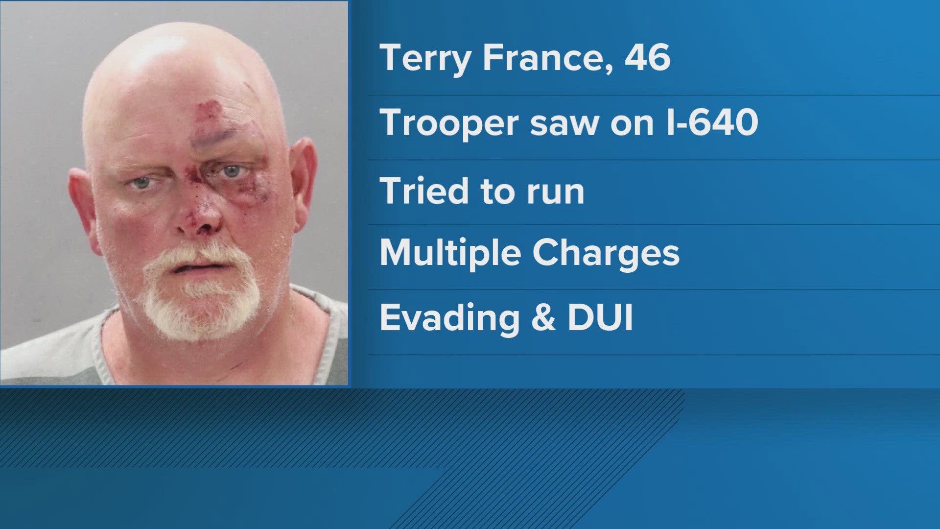 Knoxville man arrested after DUI crash, short pursuit | wbir.com