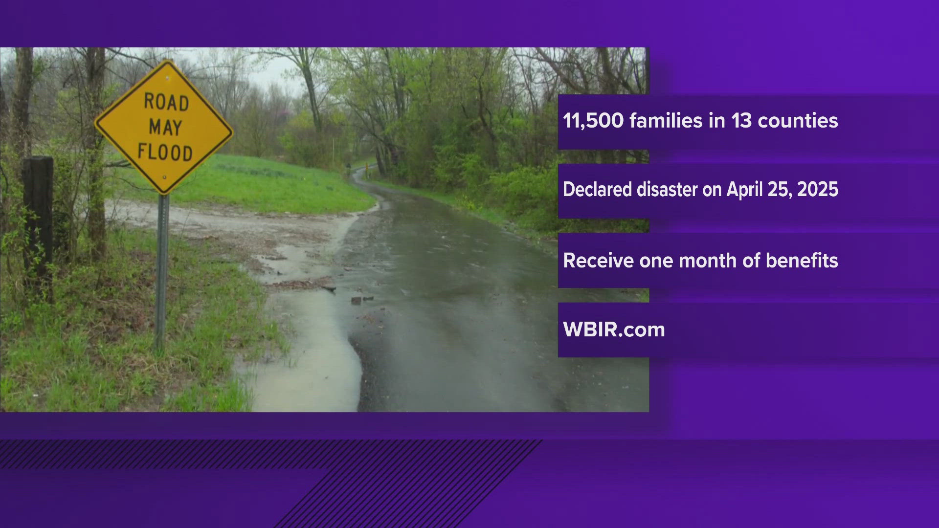 Kentucky residents recovering from recent severe storms may qualify for USDA's D-SNAP, providing food assistance to almost 11,500 eligible households in 13 counties.