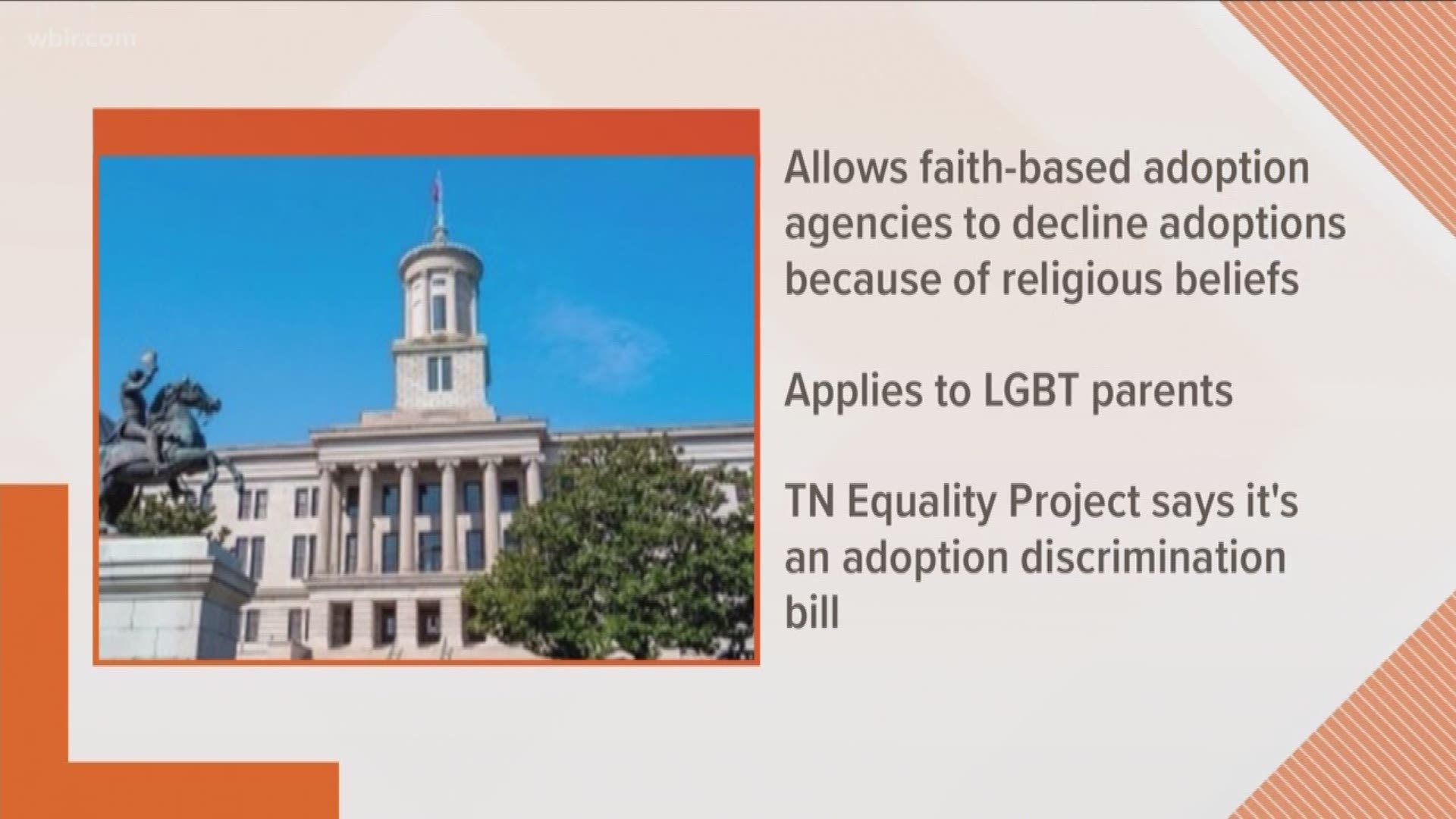The state House overwhelmingly voted in support of the proposal last night.