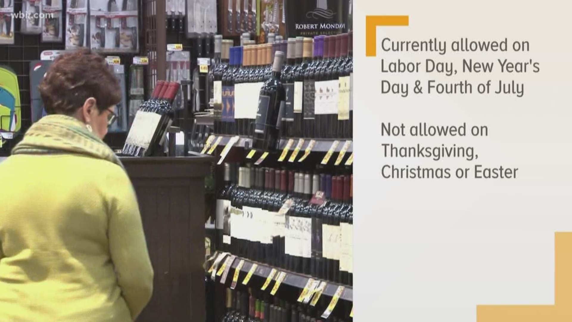 Right now, people can buy alcohol on Labor Day, New Year's and the Fourth of July in Tennessee.