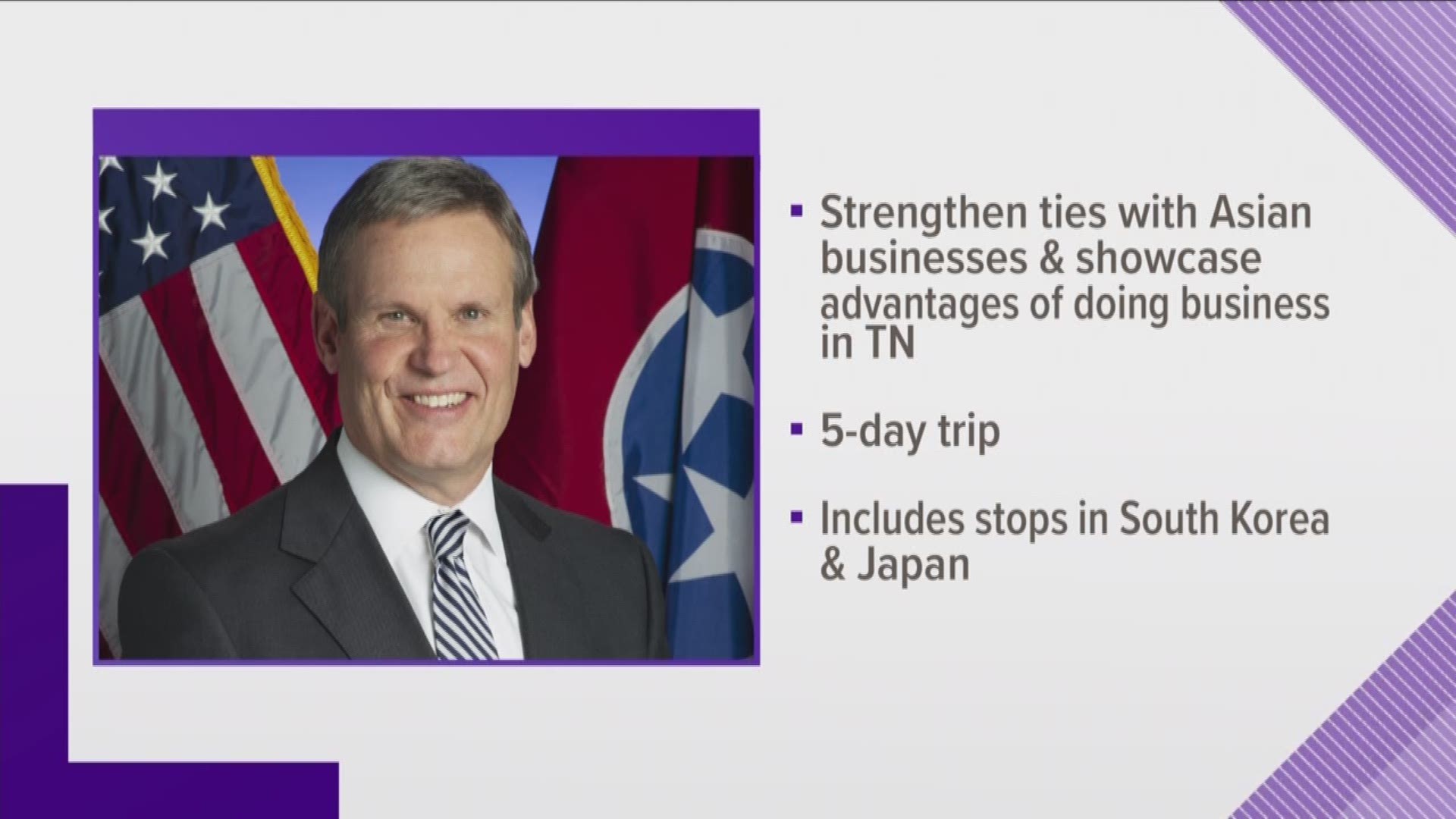 Gov. Bill Lee will soon take his first international trip as governor.