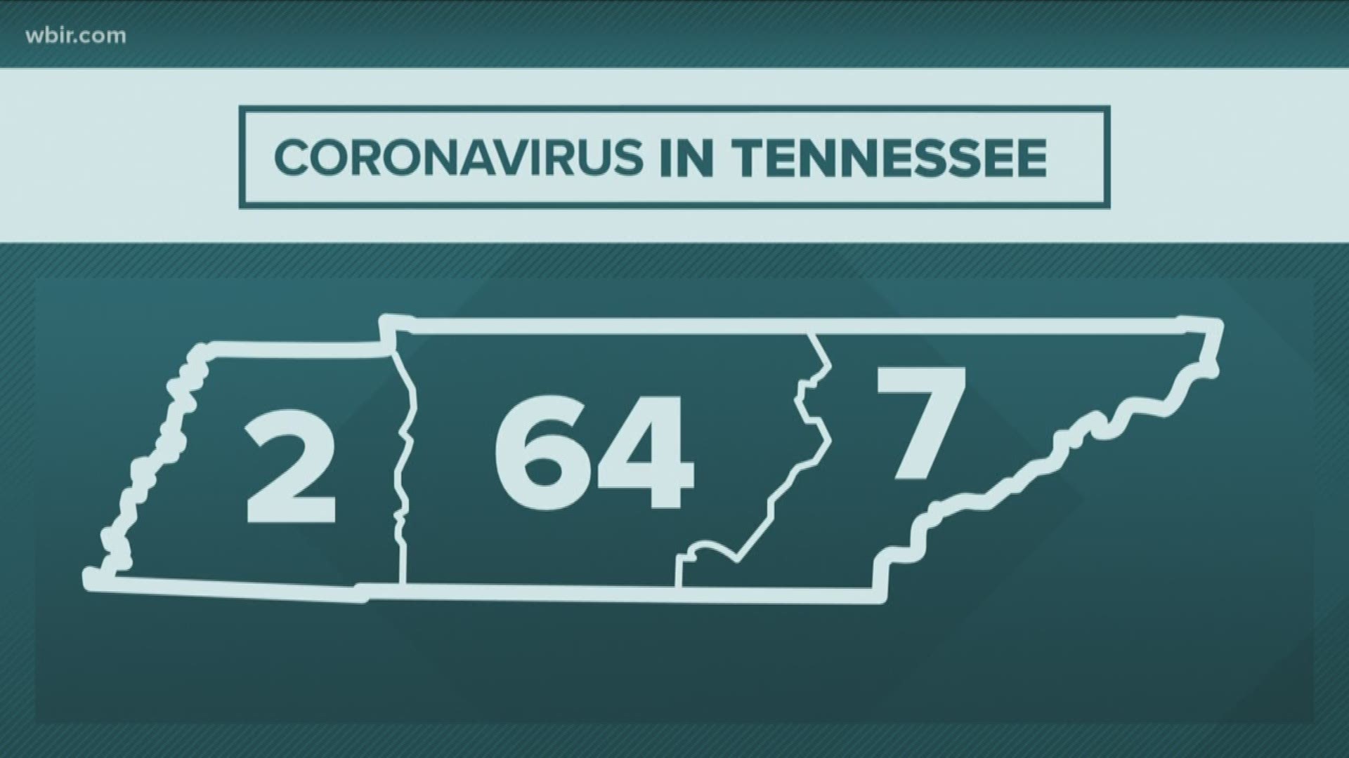 The Knox County Health Department clarified Tuesday that the second case reported in Knox County was someone who did not actually live in the country.