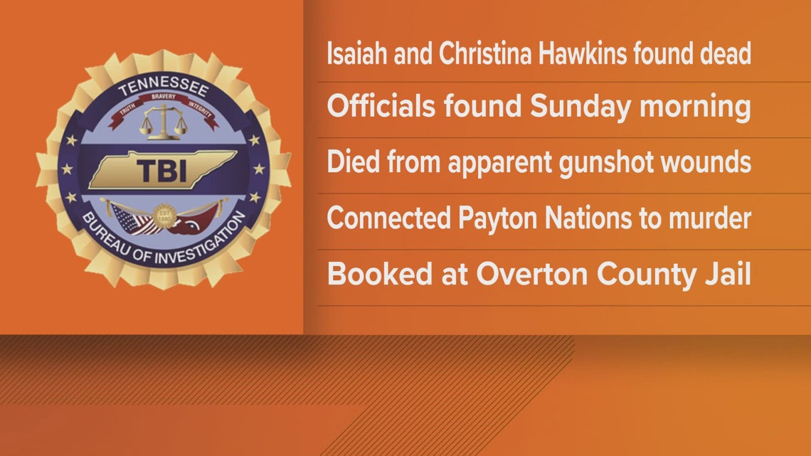 TBI: Man charged with two counts of first degree murder after double ...