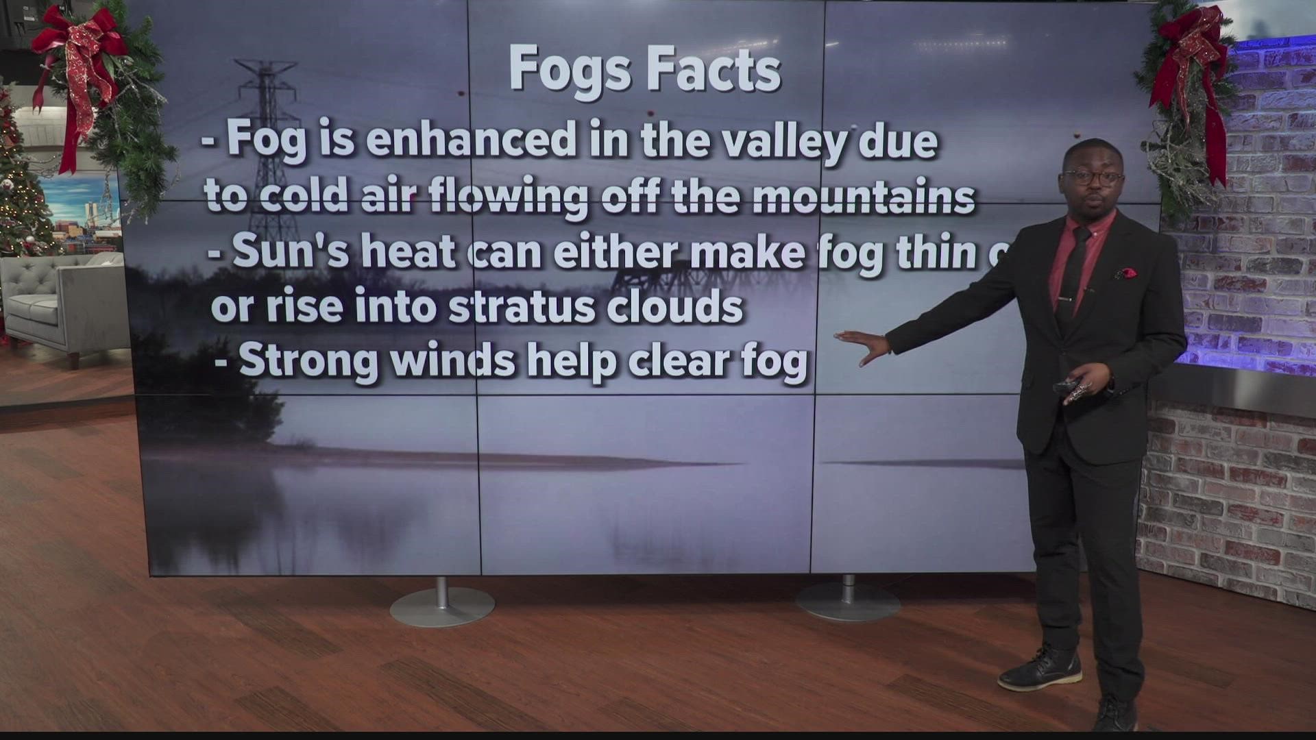 Describing the different types of fog that occur here in East Tennessee