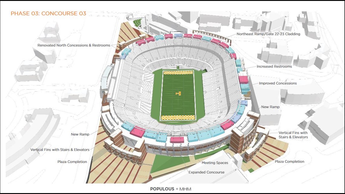 Neyland Stadium renovation plan update approved