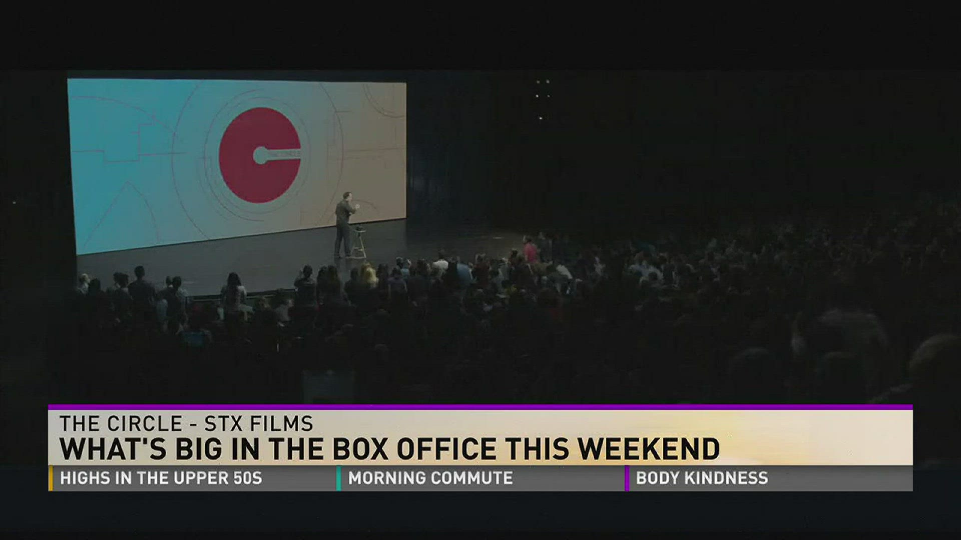 What's Big in the Box Office this Weekend