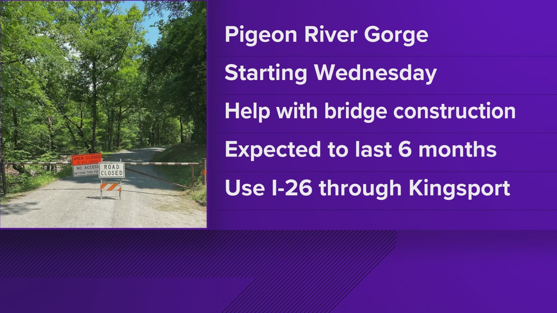 North Carolina officials said the closures are expected to last around 6 months. They recommend detouring on I-26 through Kingsport.